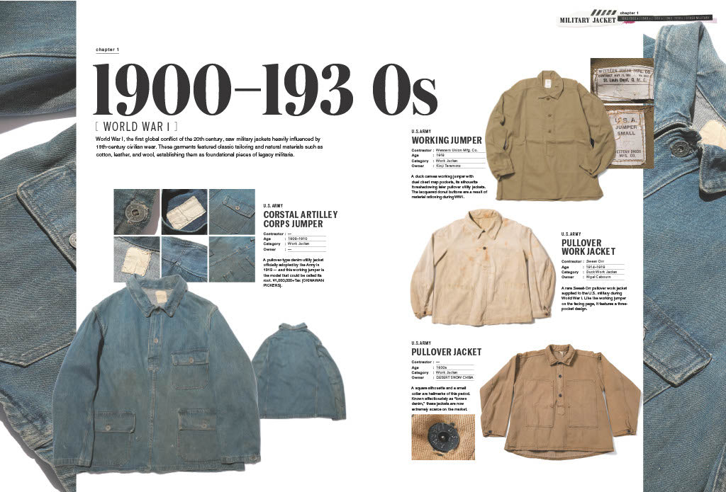 【英語版】Lightning Archives MILITARY JACKET English Version