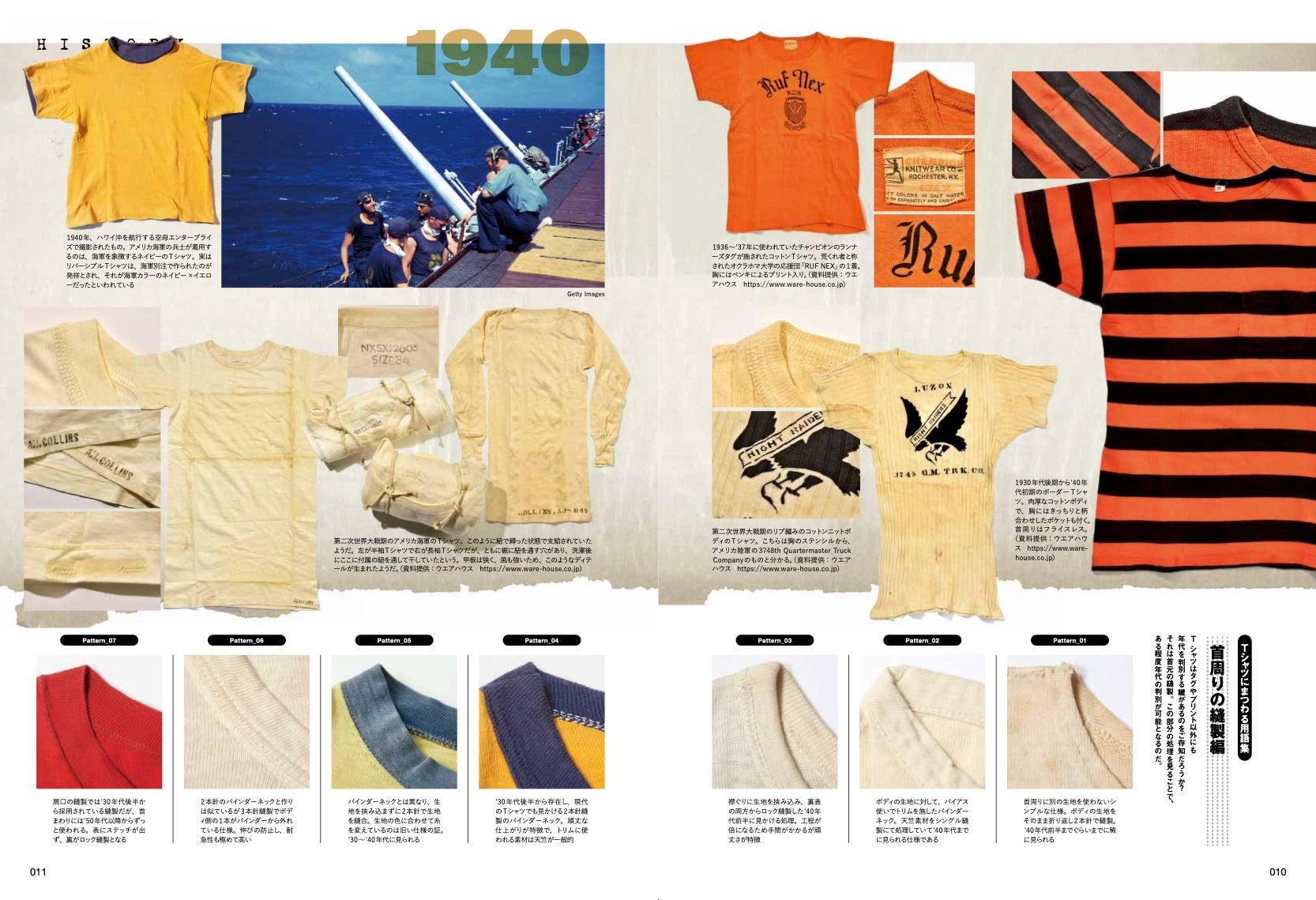 別冊Lightning Vol.233「Tシャツの教科書」(2020/5/26発売)|メンズファッション誌「Lightning」公式オンラインストア