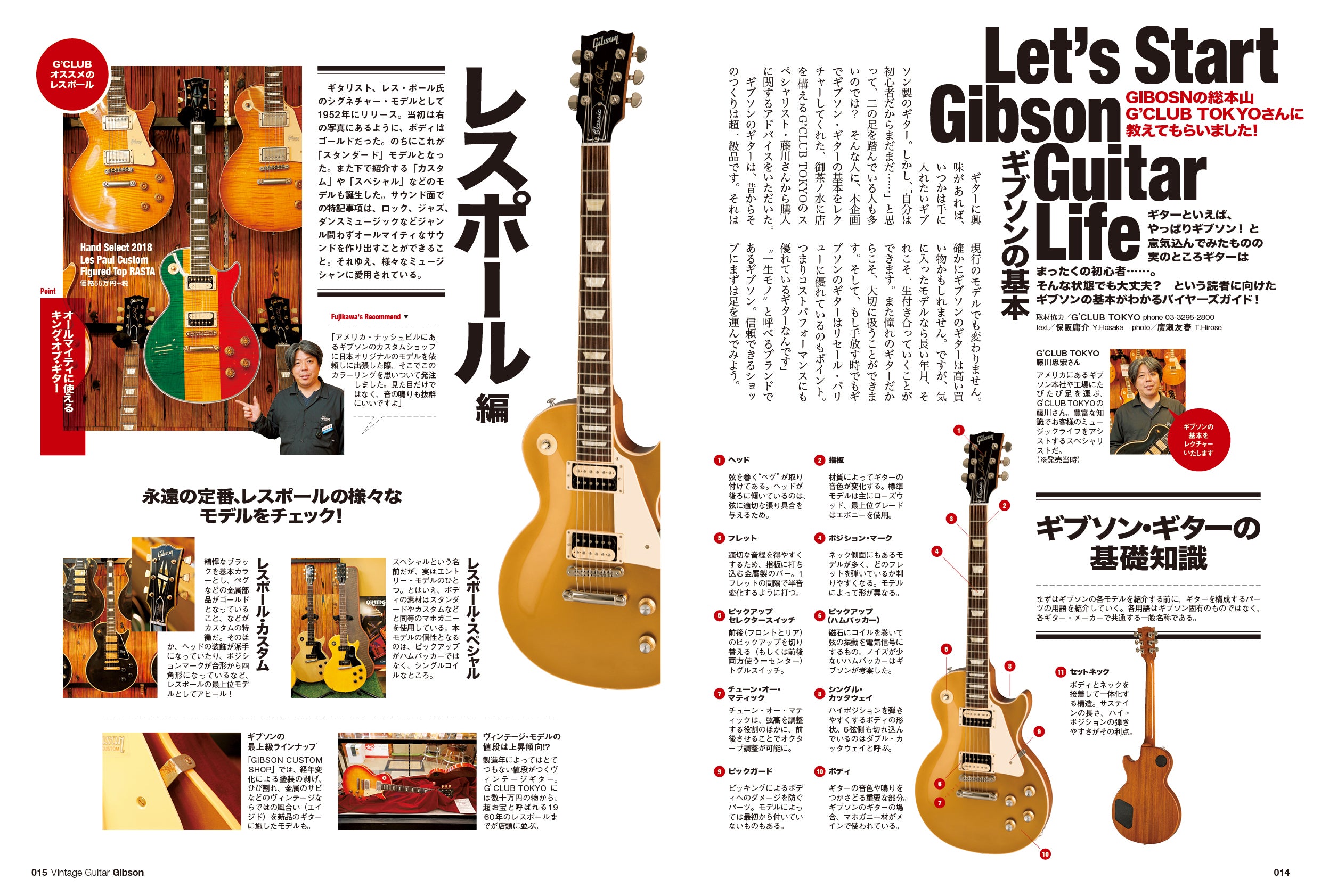 Vintage Guitars GIBSON GUITAR CATALOG