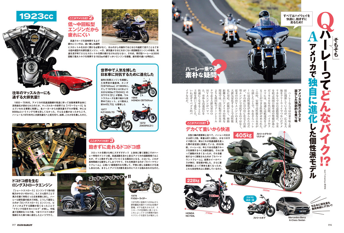 CLUB HARLEY 2026年6月号「ハーレー乗りの素朴なギモン」(2026/5/14発売)
