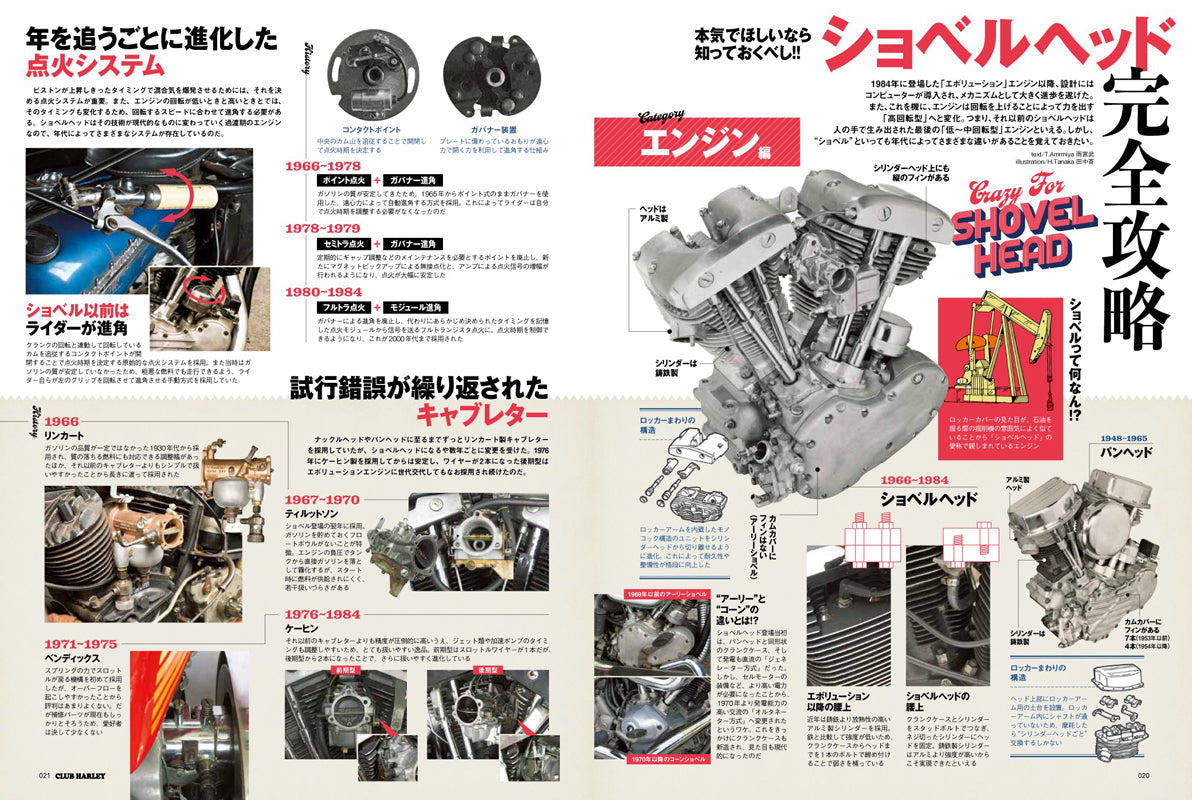 CLUB HARLEY 2024年3月号「カッコよすぎる!! "ショベルヘッド"の誘惑。」(2024/02/14発売)