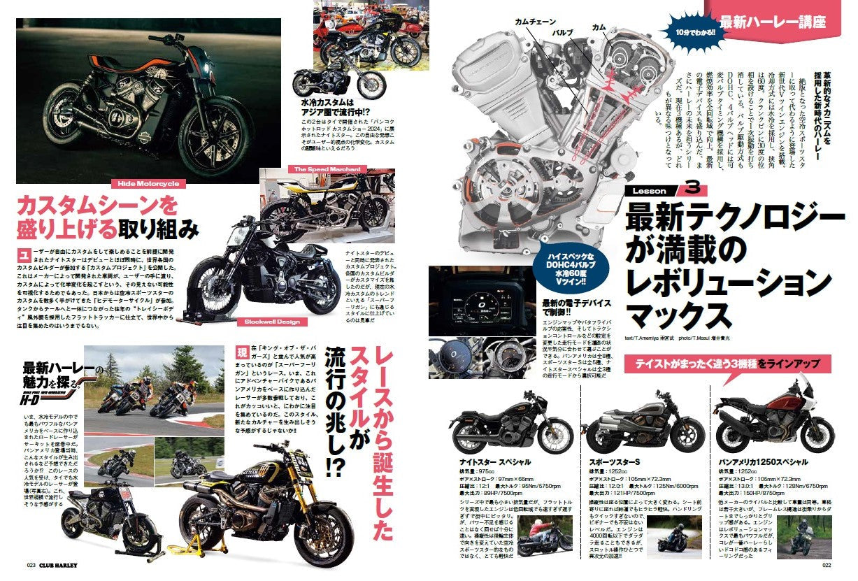 CLUB HARLEY 2024年9月号「MORE FUN!! NEW GENERATION H-D 最新ハーレーの可能性を探る。」(2024/8/16発売)