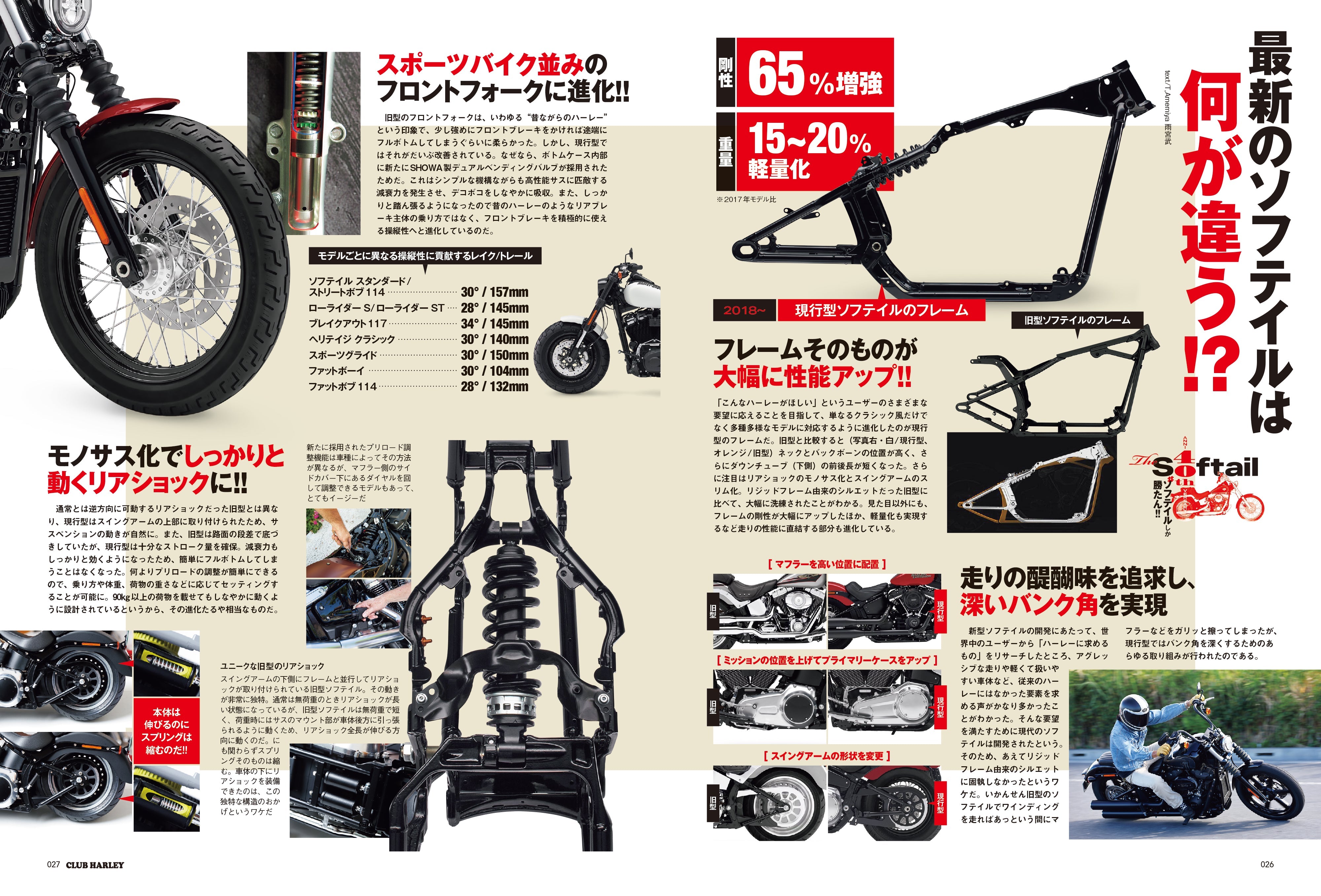 CLUB HARLEY 2024年10月号「#ソフテイルしか勝たん!!」(2024/9/13発売)
