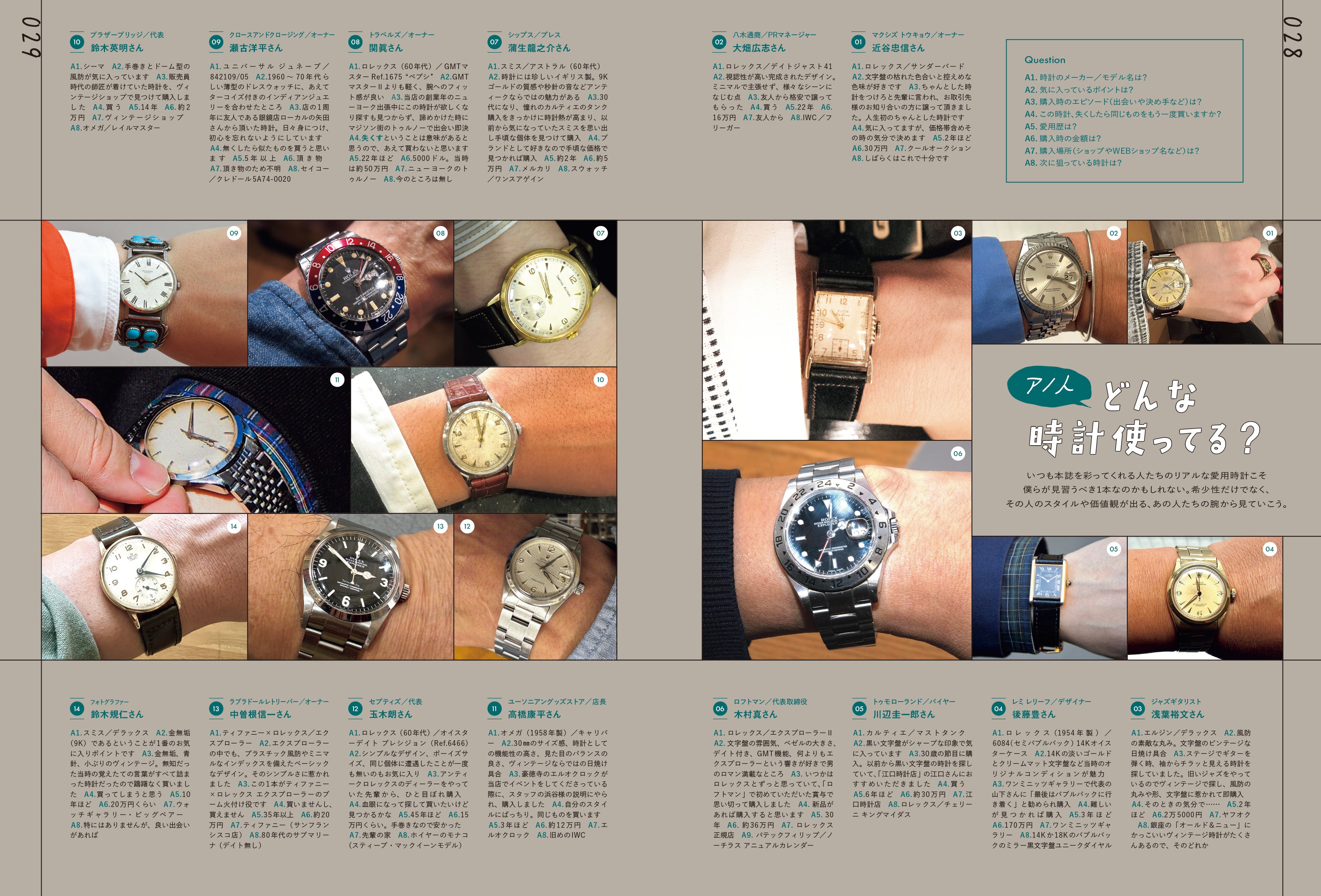 2nd 2026年7月号 Vol.219「EYEWEAR&WATCH 時計とメガネの特集」(2026/5/15発売)