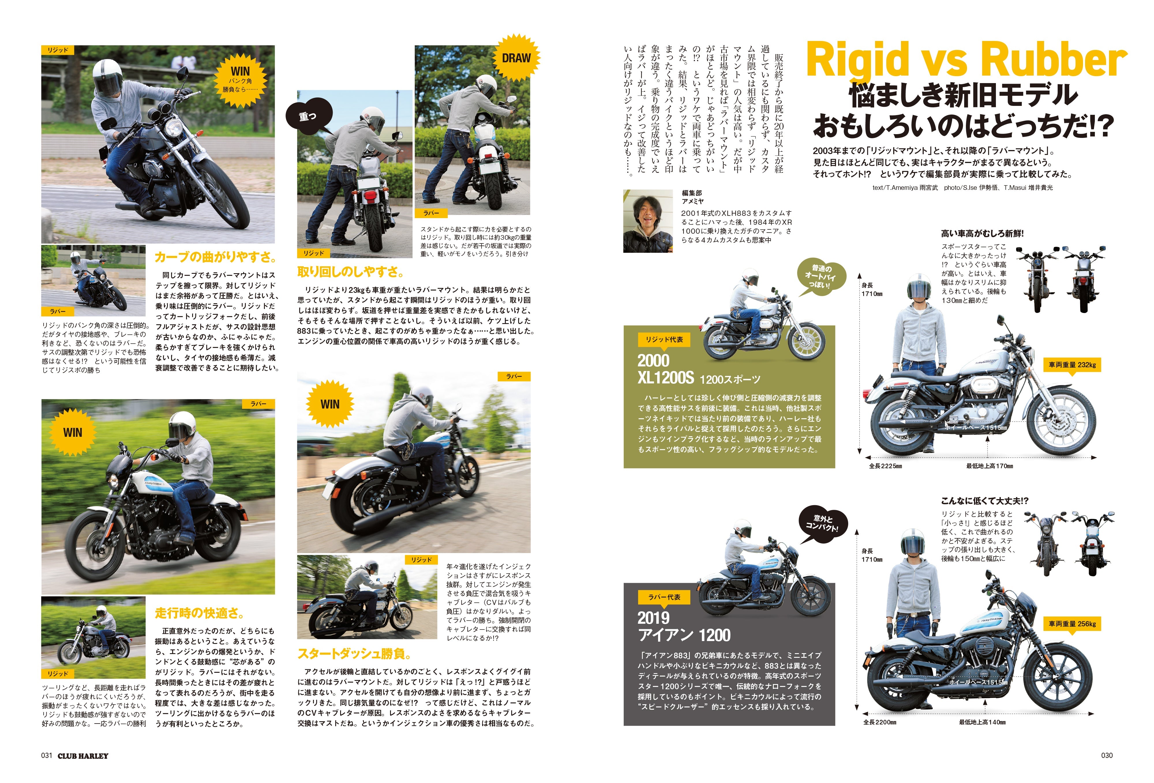 CLUB HARLEY 2025年3月号「永遠なる4カムOHV 空冷スポーツスターに昂る。」(2025/2/14発売)