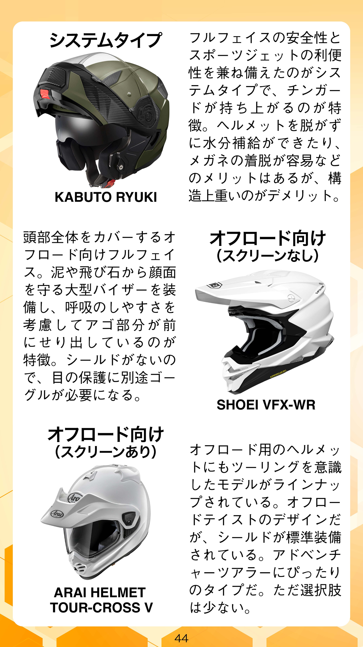 【電子版のみ商品】MOTORCYCLE LIFE TOOLS Vol.1『フルフェイスヘルメットガイド』(2026/4/25発売)