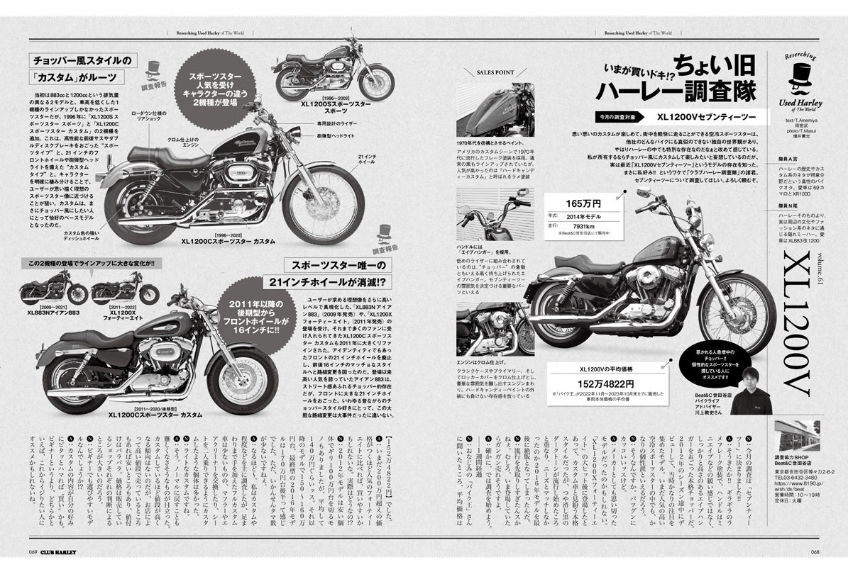 CLUB HARLEY 2024年3月号「カッコよすぎる!! "ショベルヘッド"の誘惑。」(2024/02/14発売)