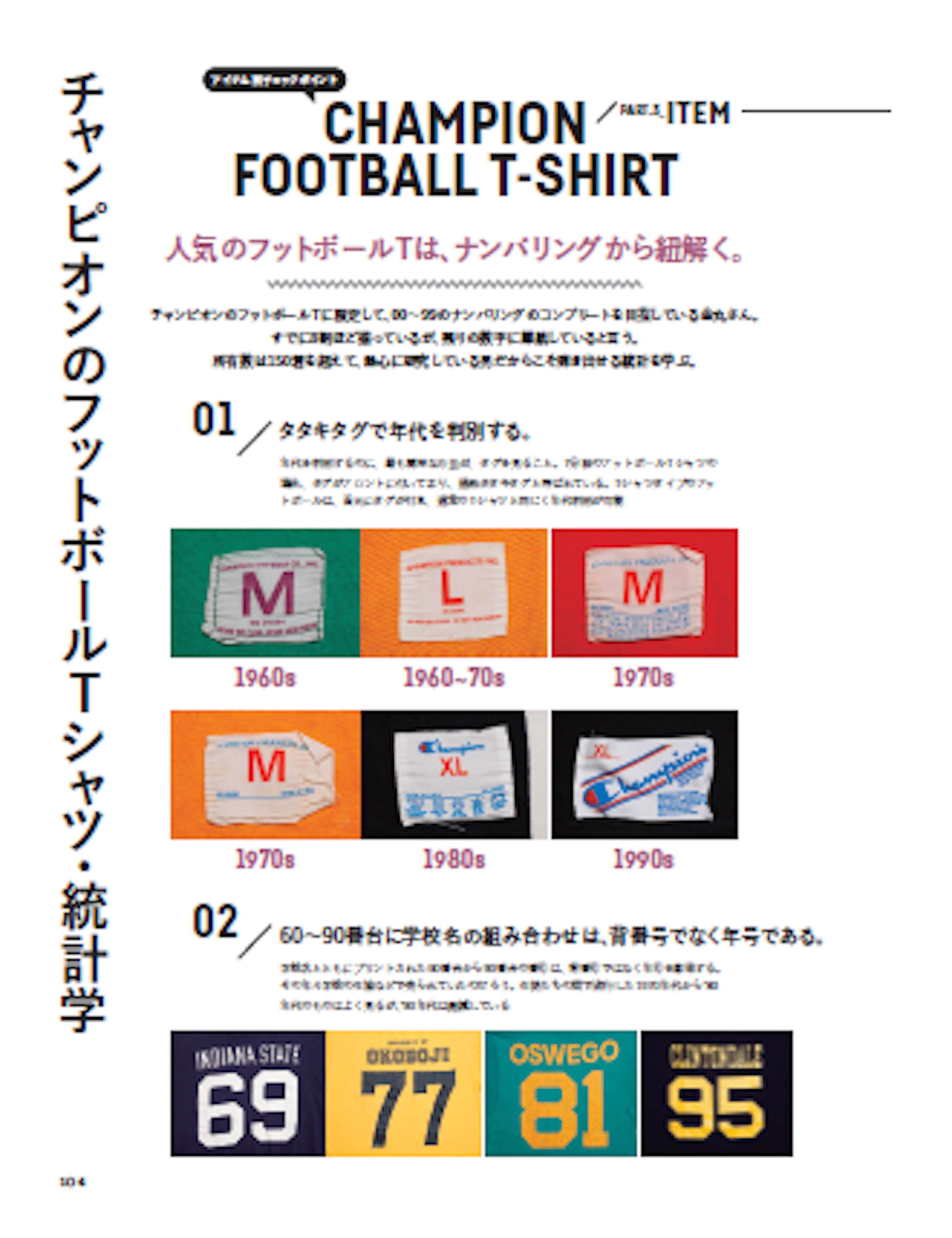 【復刻版】Lightning Archives 「VINTAGE BASICS Complete」