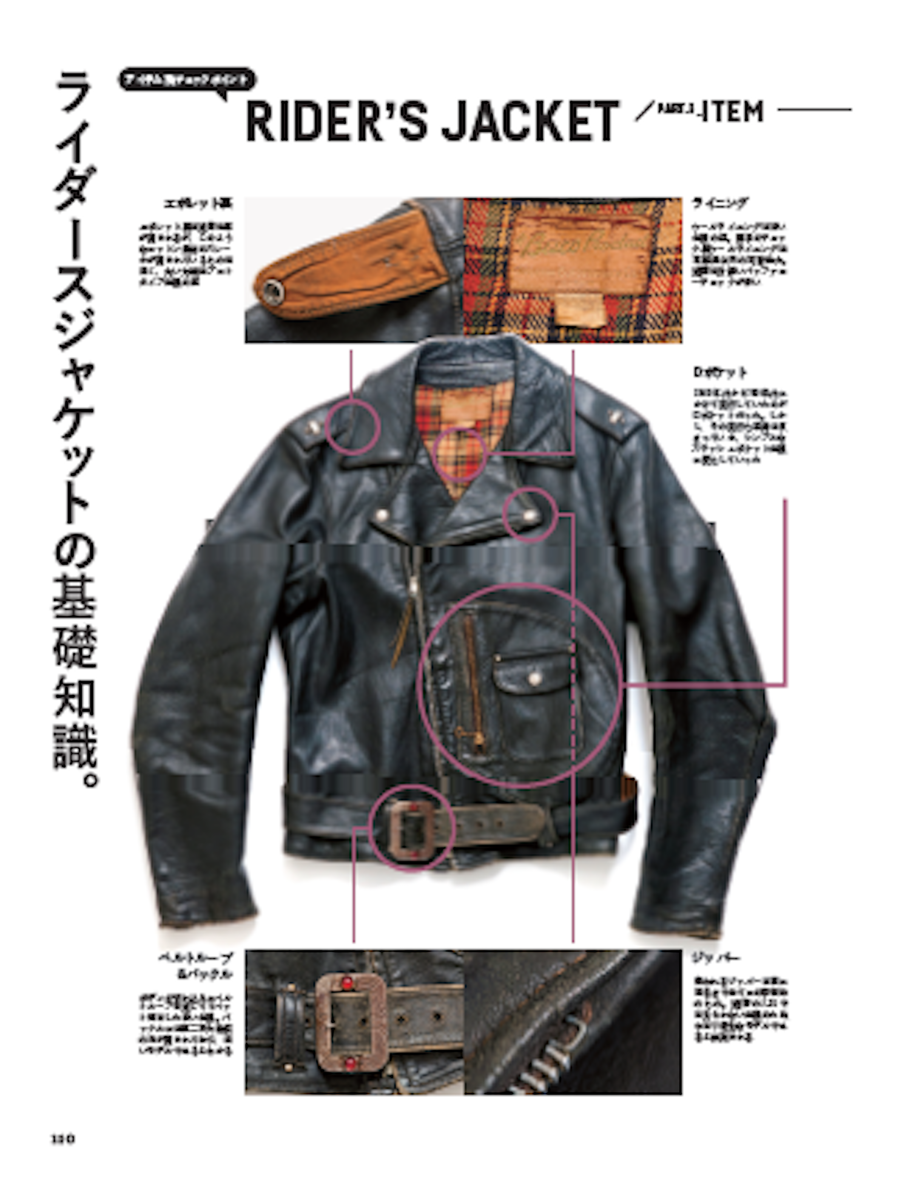 【復刻版】Lightning Archives 「VINTAGE BASICS Complete」