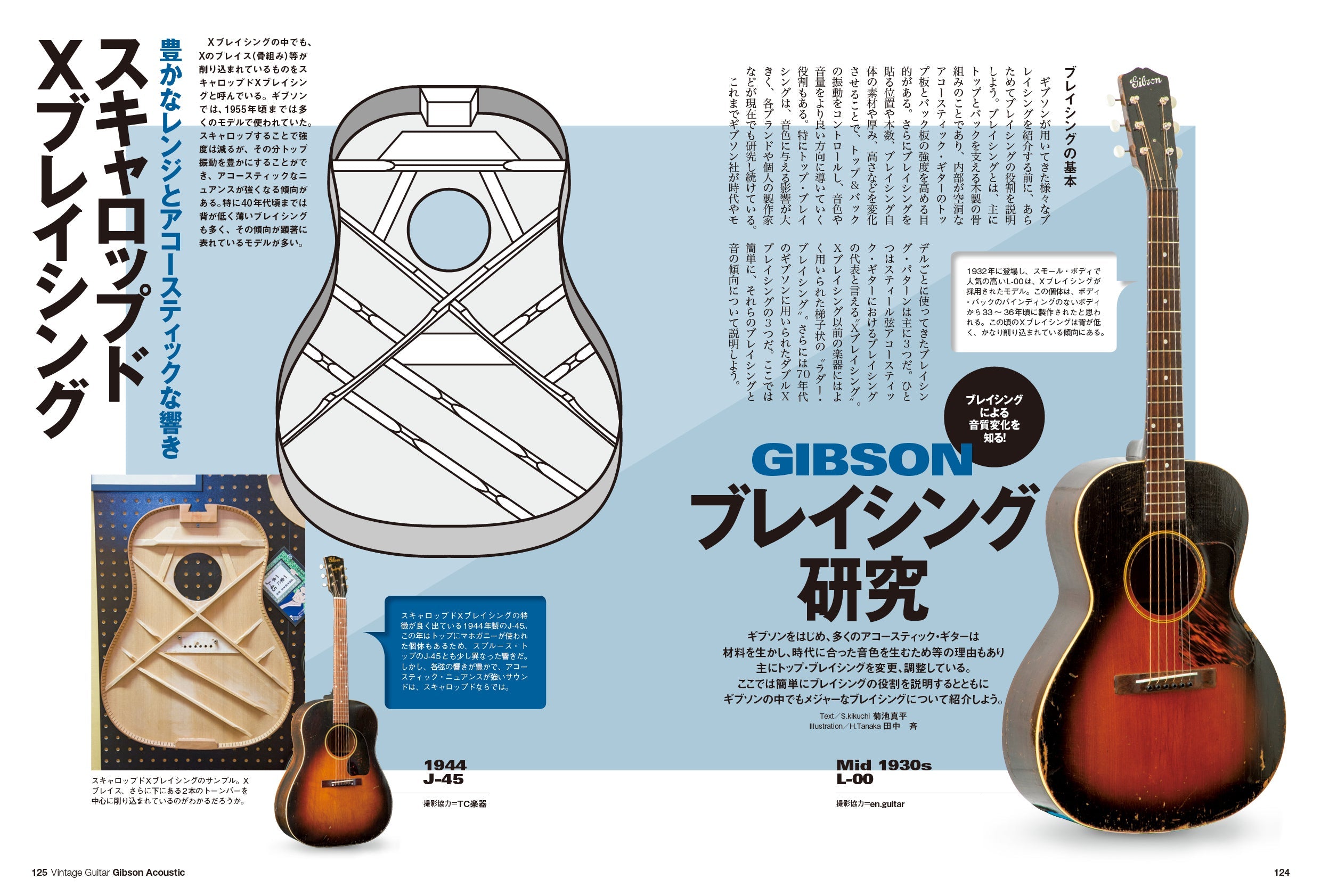 Vintage Guitars Gibson Acoustic Guitar Catalog