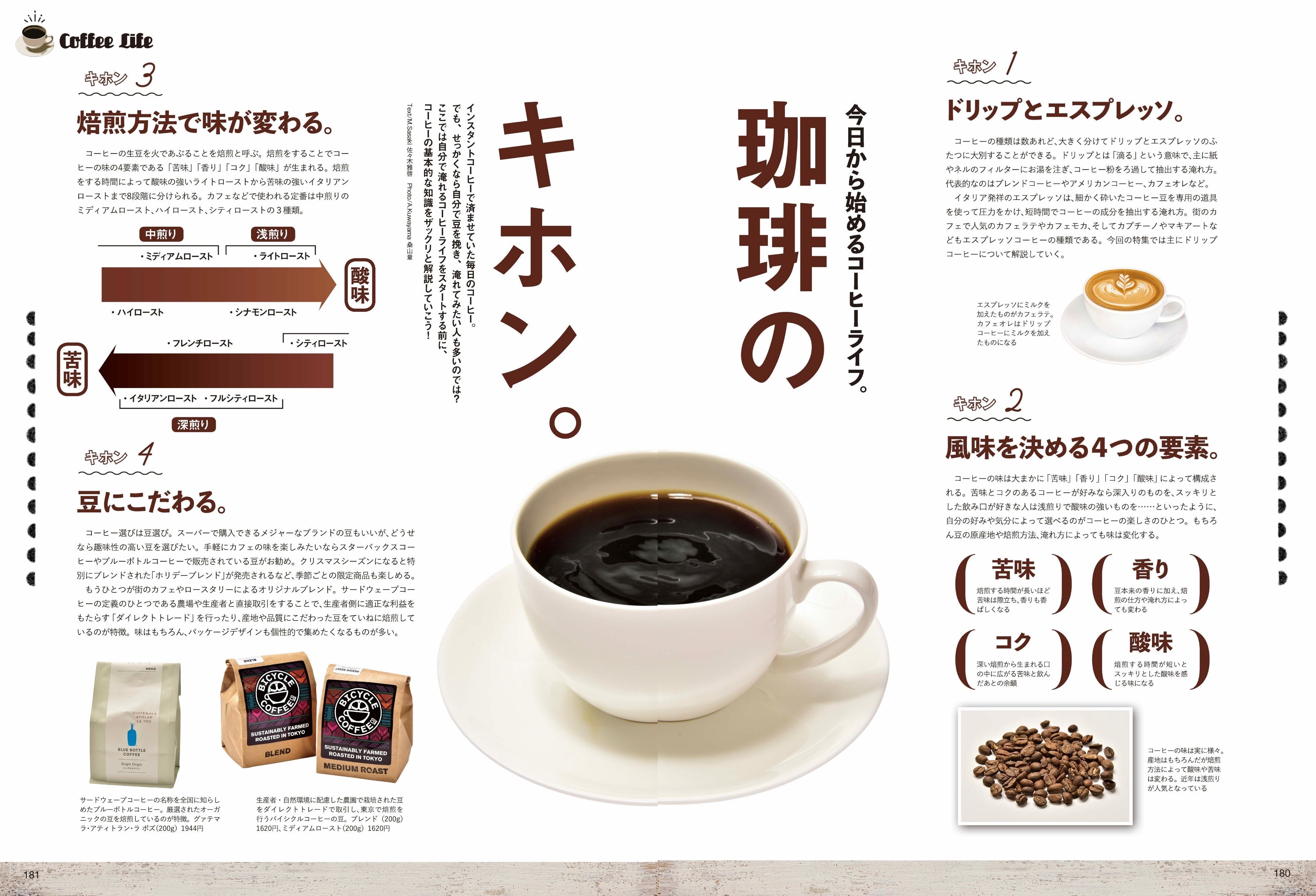 Lightning 2021年11月号 Vol.331「ワークウエア最強説。」(2021/09/30発売)|メンズファッション誌「Lightning」公式オンラインストア