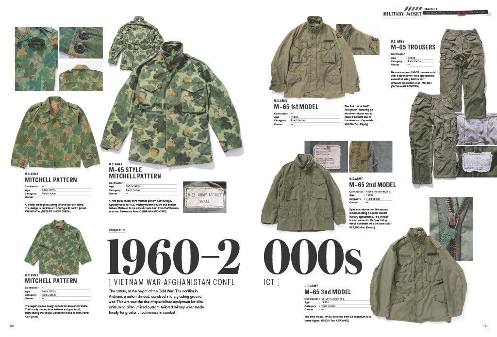 【英語版】Lightning Archives MILITARY JACKET English Version