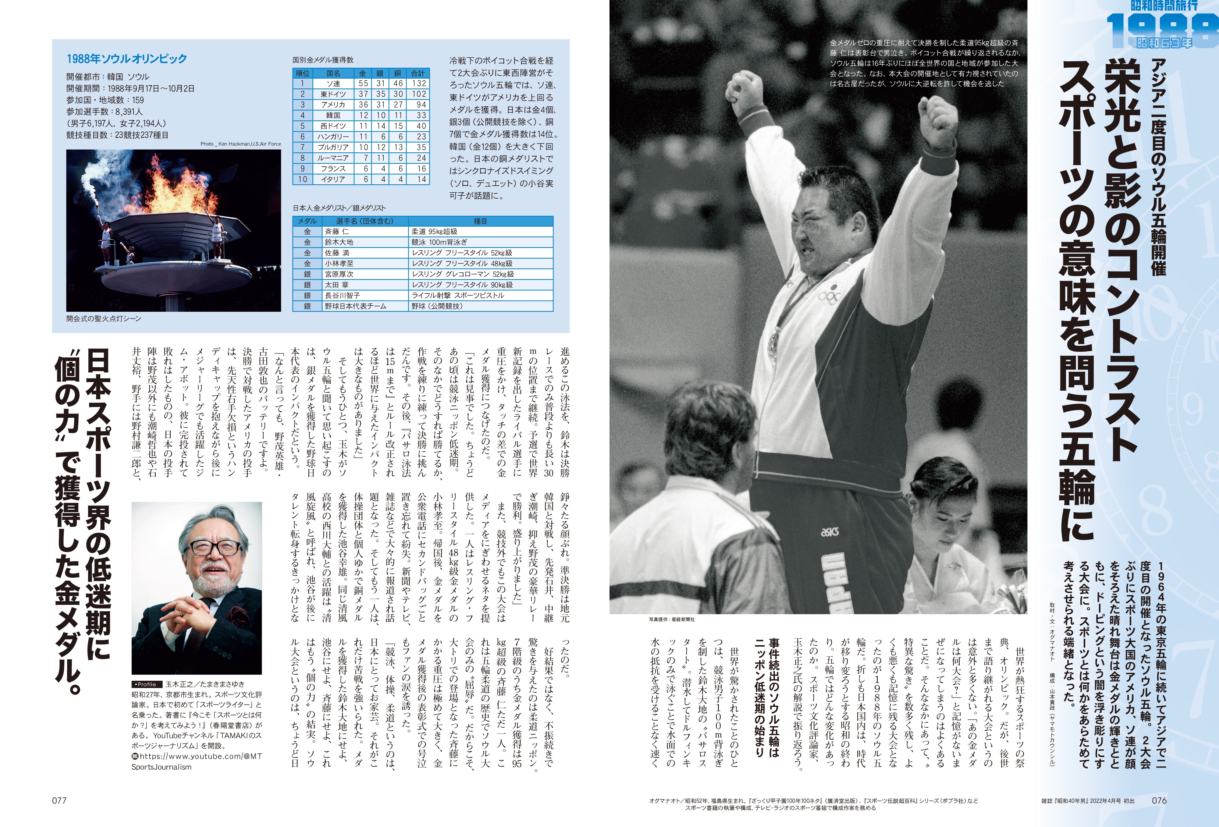 【電子版のみ商品】昭和40年男総集編『昭和時間旅行 ~こころのベストテン1986-1989~』(2026/2/11発売)