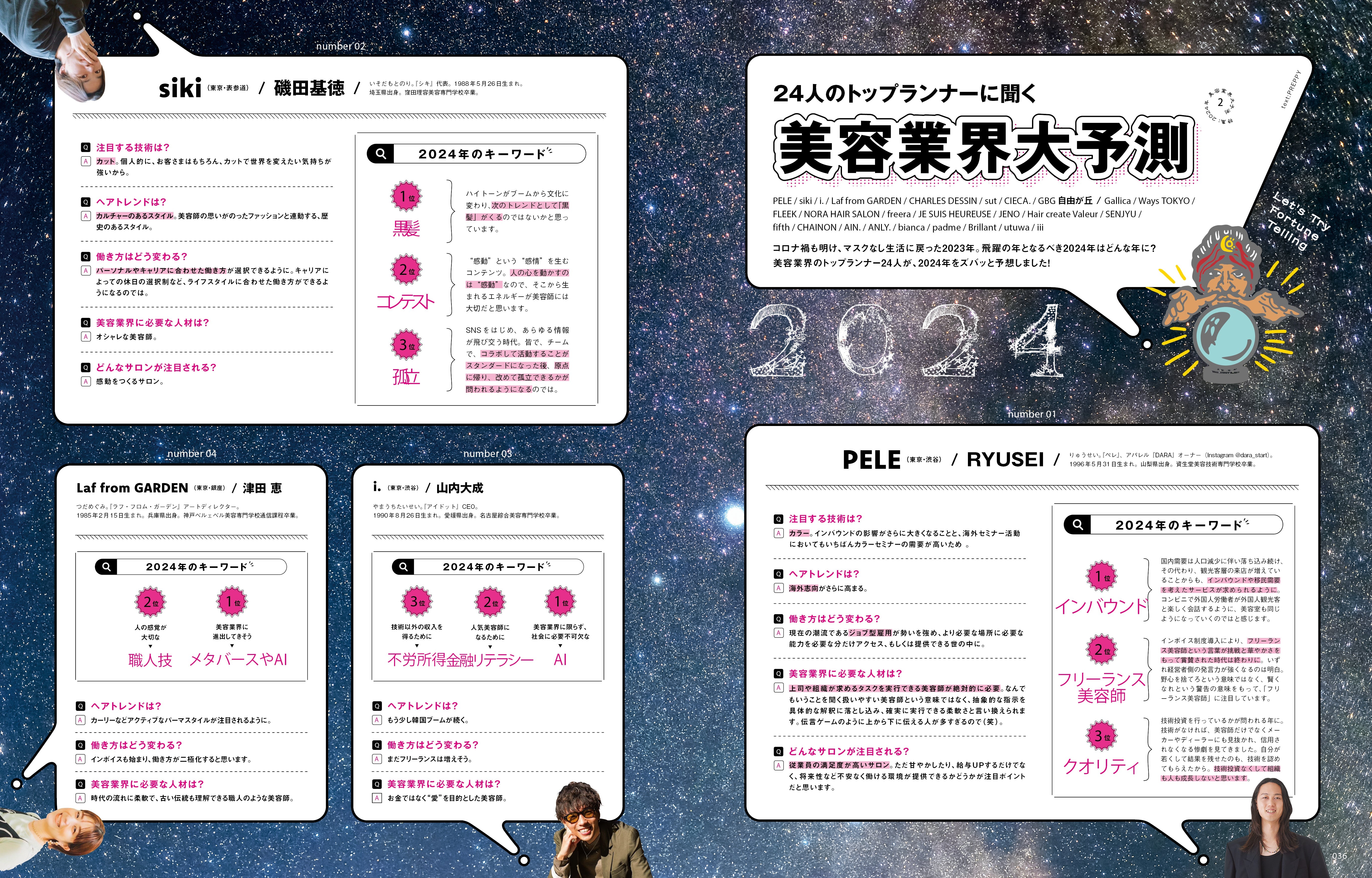 PREPPY 2024年1月号(2023/12/1発売)