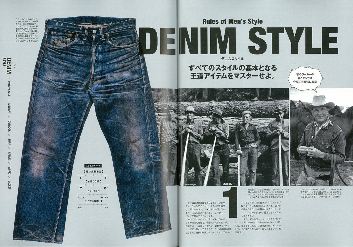 別冊Lightning Vol.148 「Rules of Men’s Style」(2015/12/19発売)*