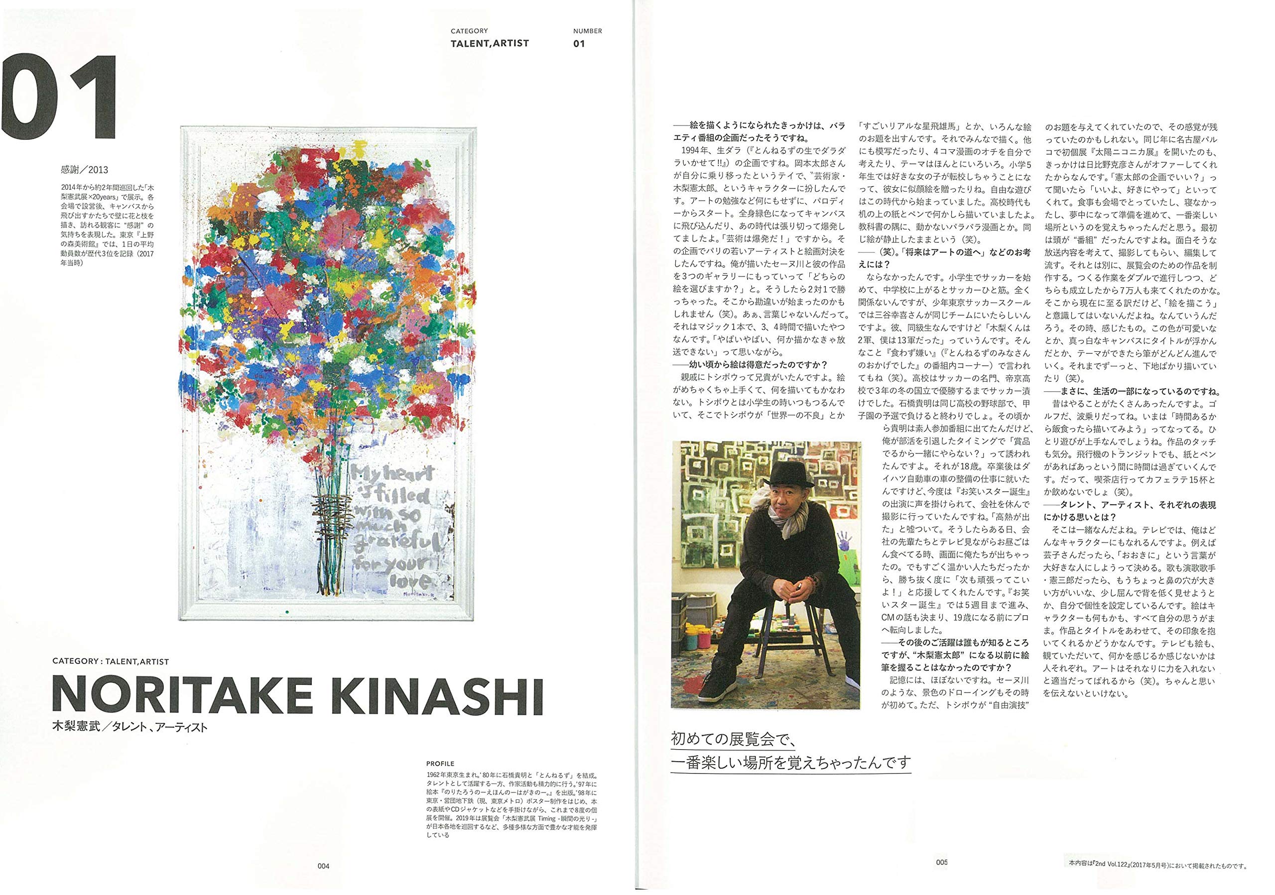 別冊2nd「クリエイターの仕事。」(2019/9/9発売)