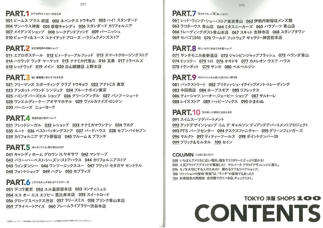 別冊2nd Vol.21 「TOKYO洋服SHOPS 100」(2015/9/26発売)
