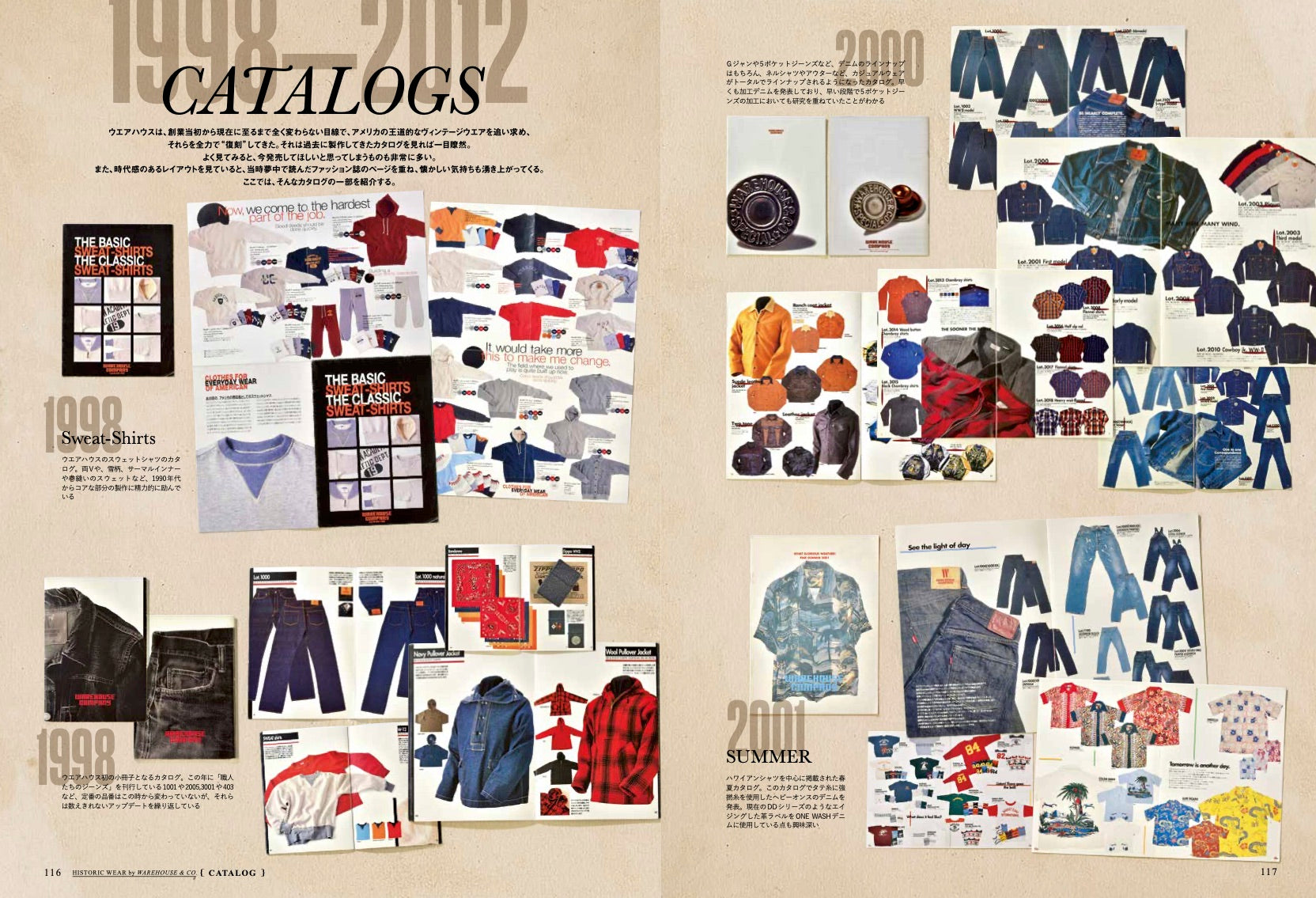 Lightning Archives「HISTORIC WEAR」(2020/10/26発売)|メンズファッション誌「Lightning」公式オンラインストア