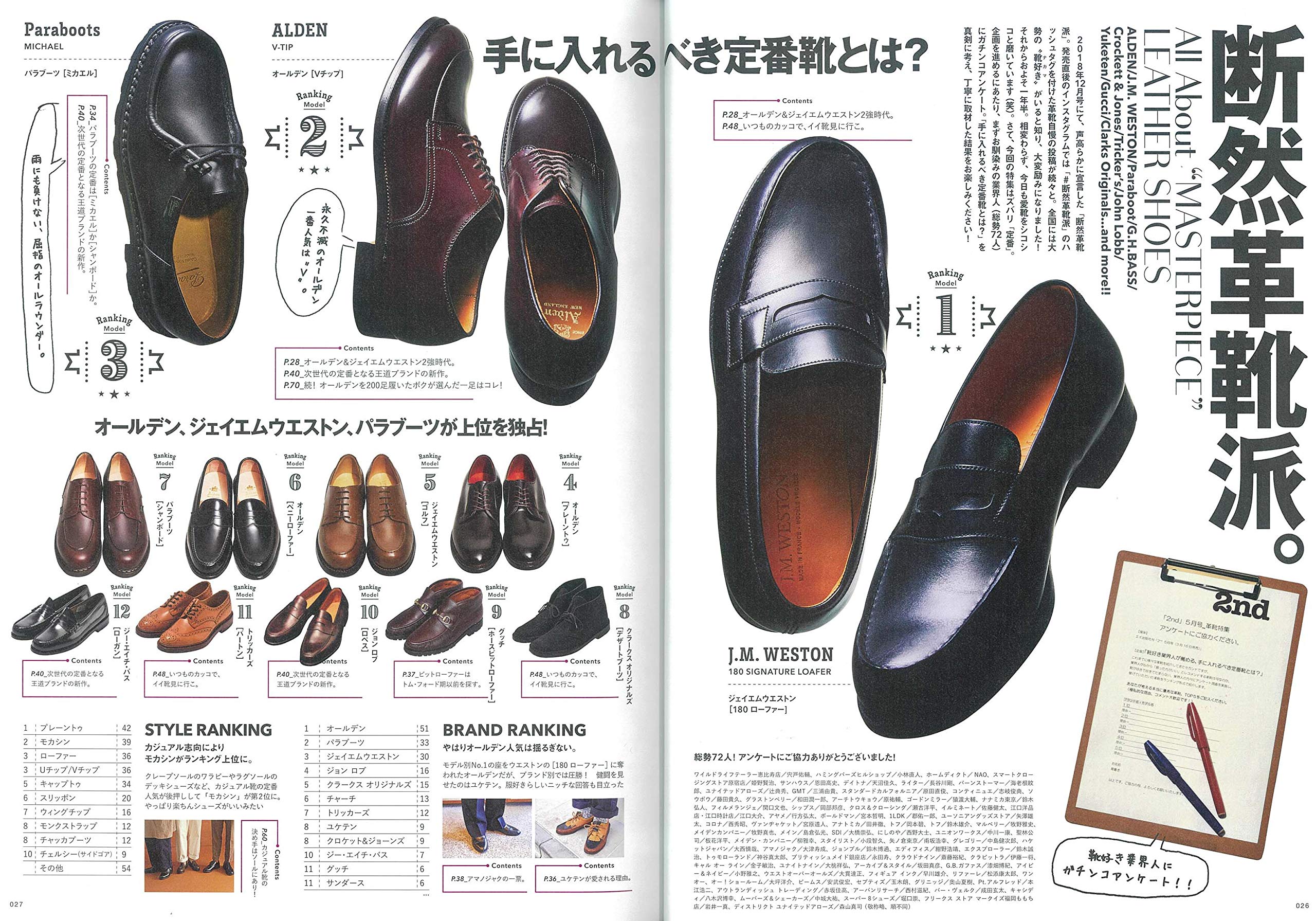 2nd 2020年5月号 Vol.158「断然革靴派。」(2020/3/16発売)