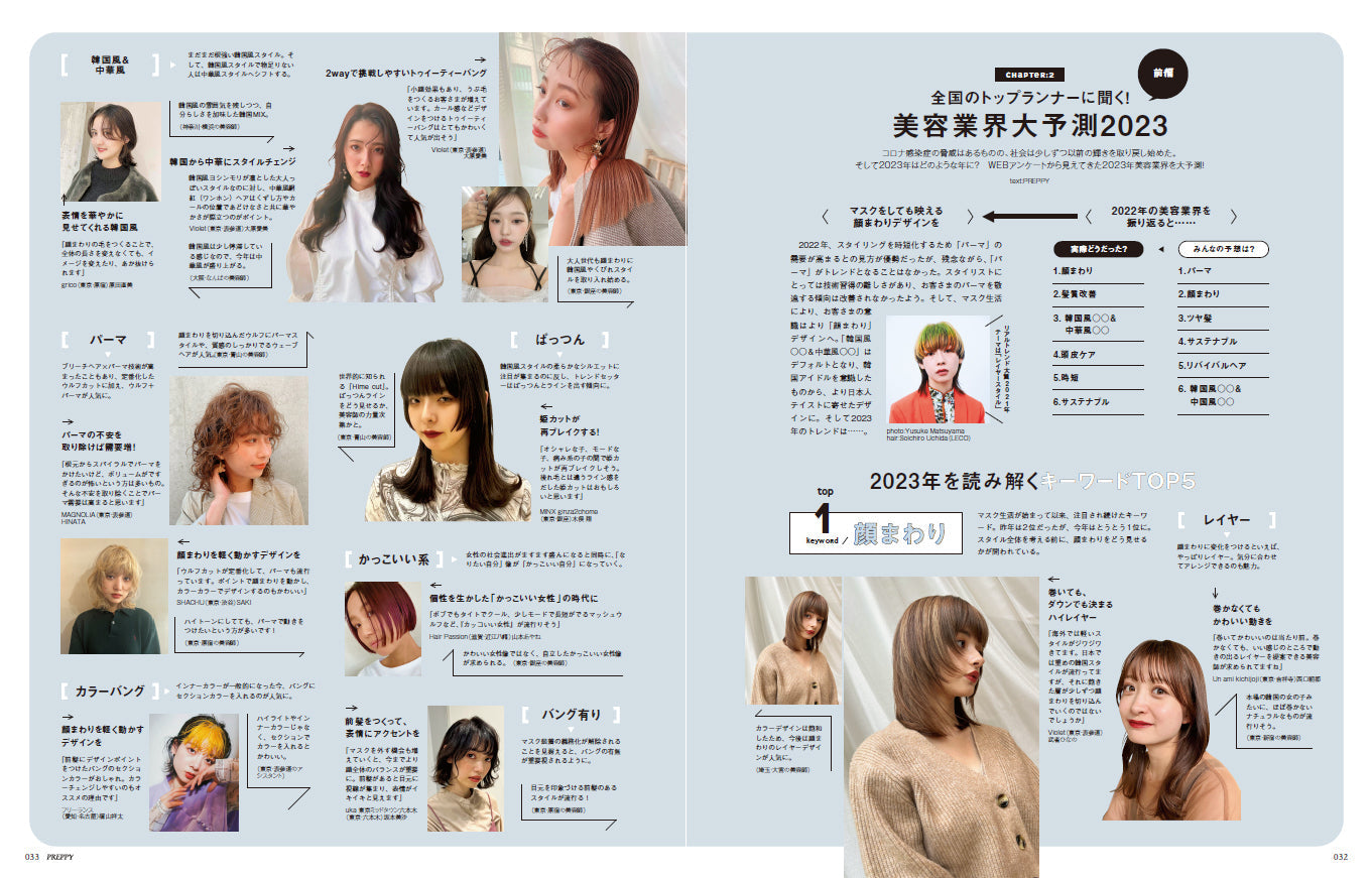 PREPPY 2023年1月号(2022/12/1発売)