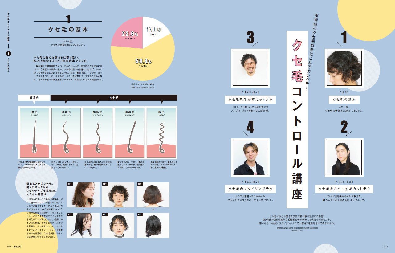 PREPPY 2023年7月号(2023/6/1発売)