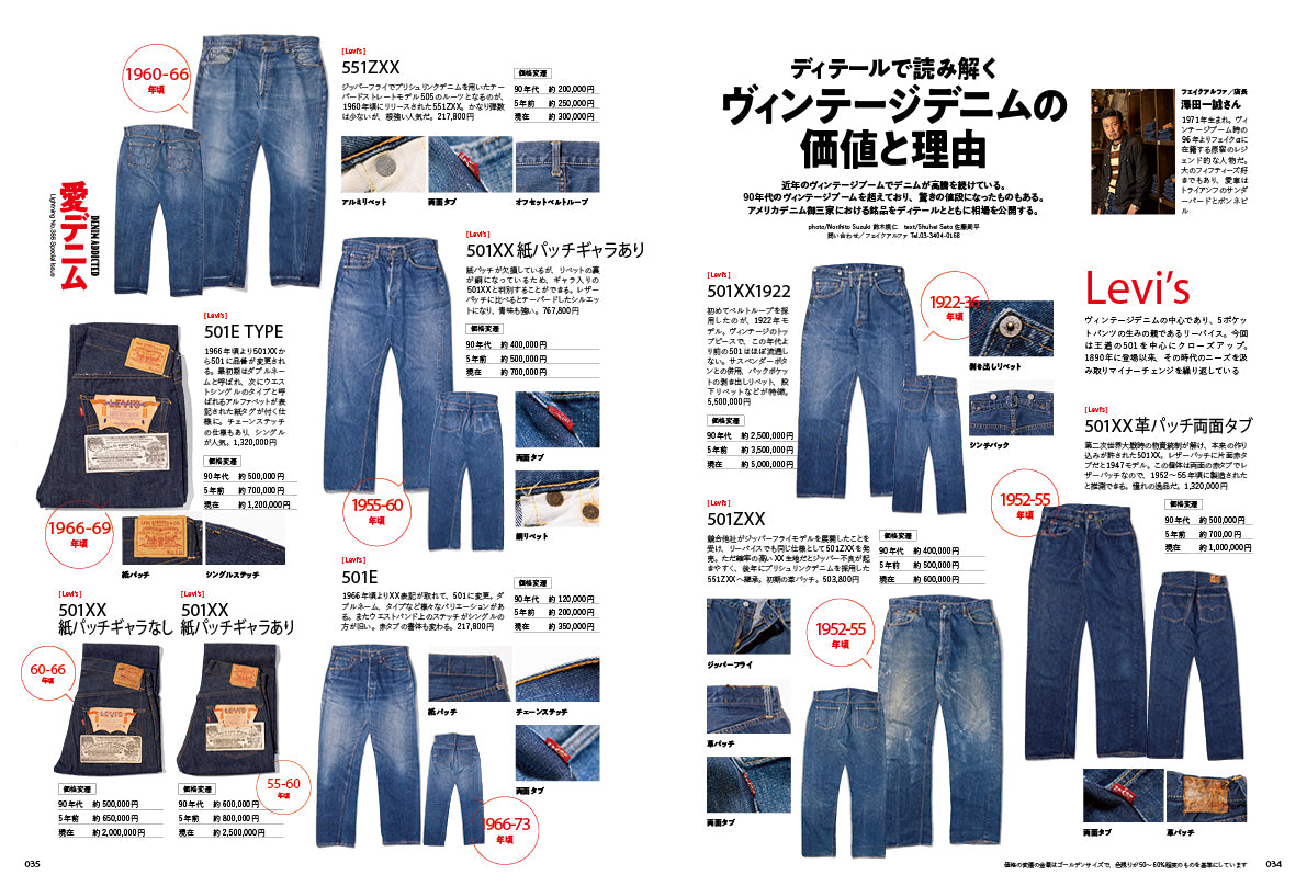 Lightning 2026年8月号 Vol.388「愛デニム」(2026/6/30発売)