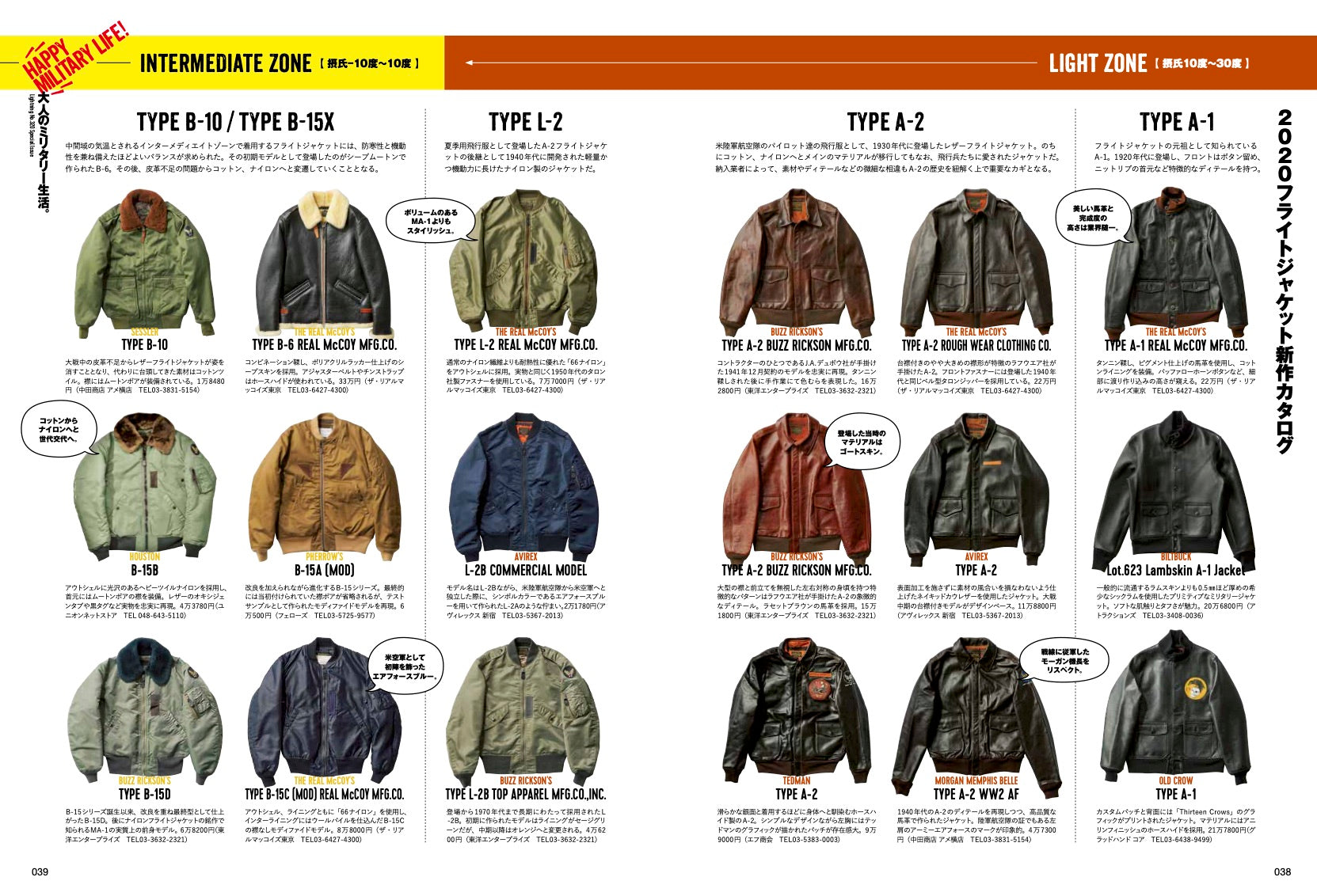 Lightning 2020年12月号 Vol.320「大人のミリタリー生活。」(2020/10/30発売)