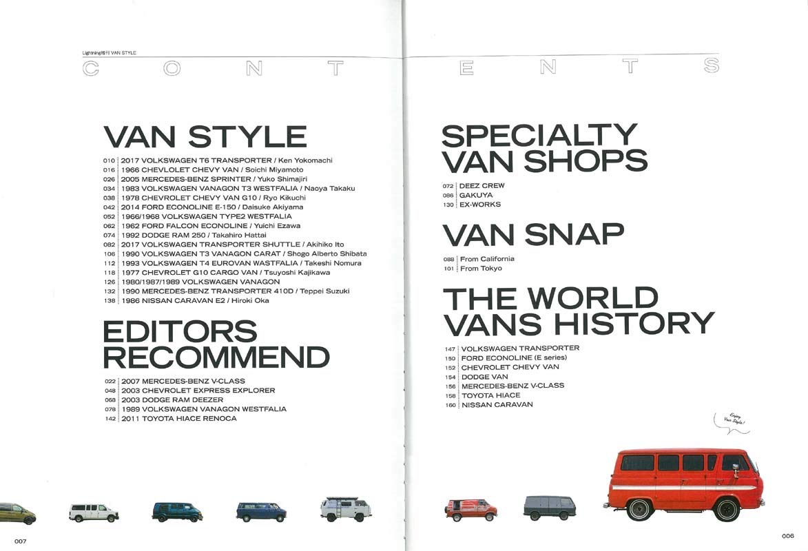 Lightning 2019年6月号増刊「VAN STYLE」(2019/5/28発売)