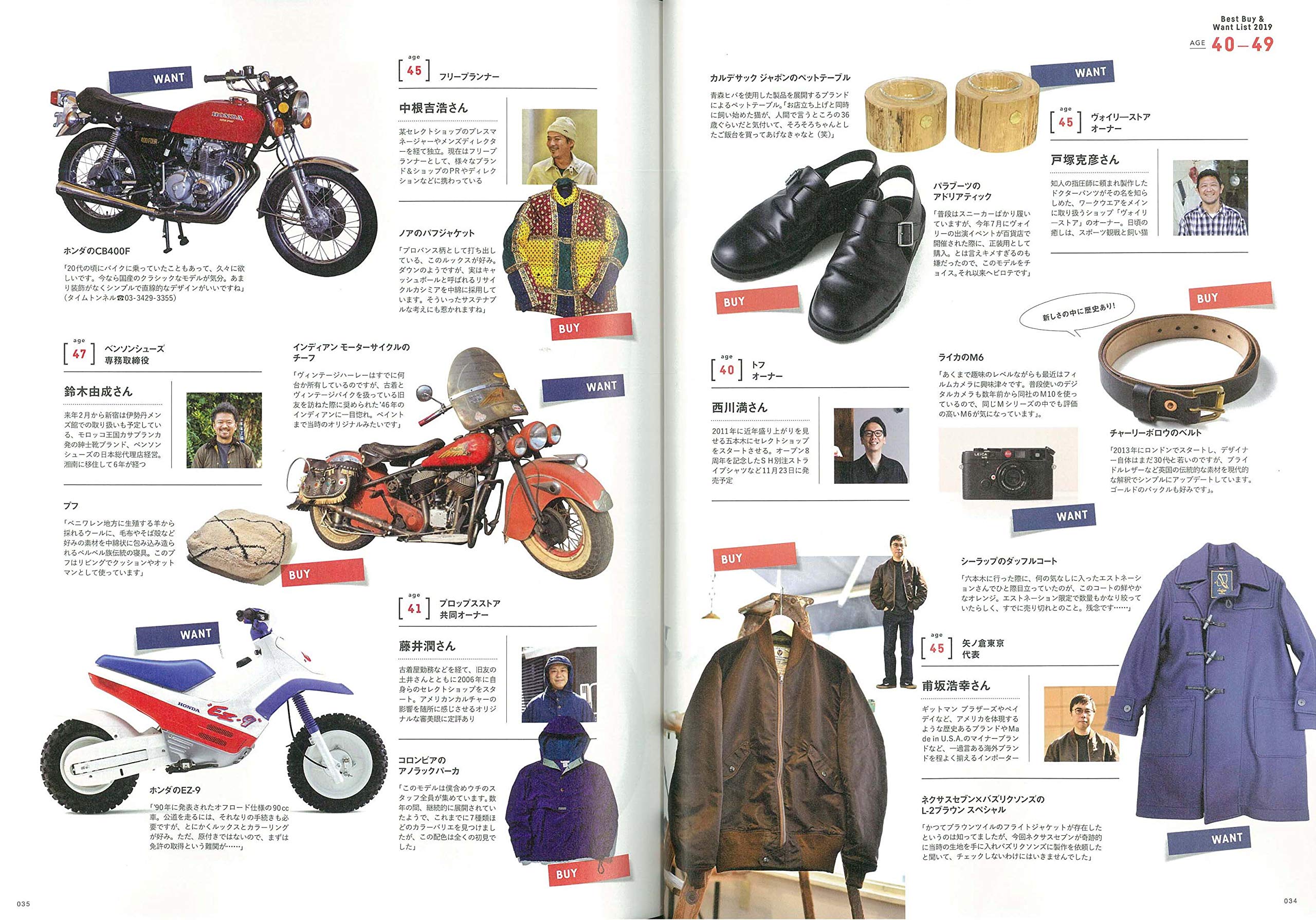 2nd 2020年1月号 Vol.154「洒落者100人の今年買ったもの、これから欲しいもの。」(2019/11/15発売)