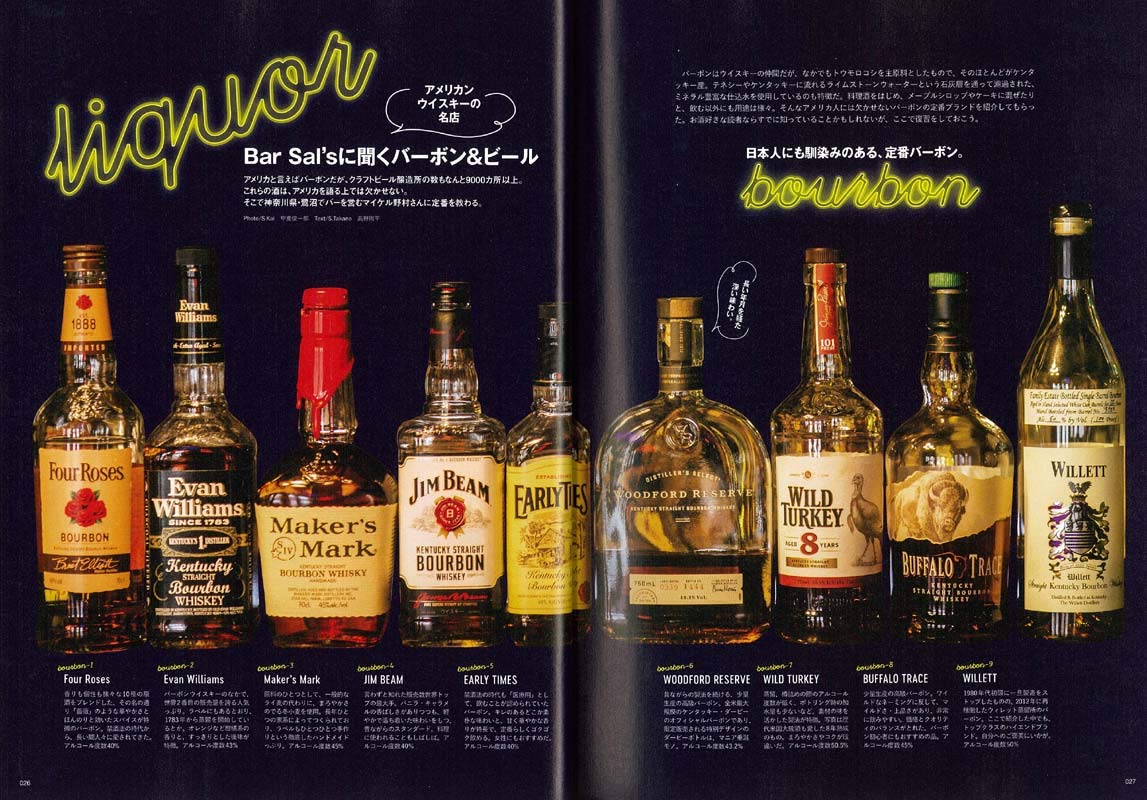 別冊2nd「アメリカ定番ブランド」(2018/12/27発売)