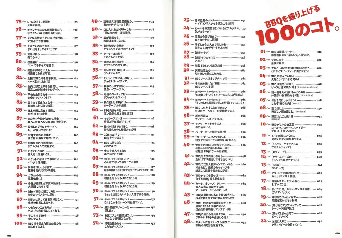 別冊Lightning Vol.205 「BBQ」(2019/4/26発売)|メンズファッション誌「Lightning」公式オンラインストア