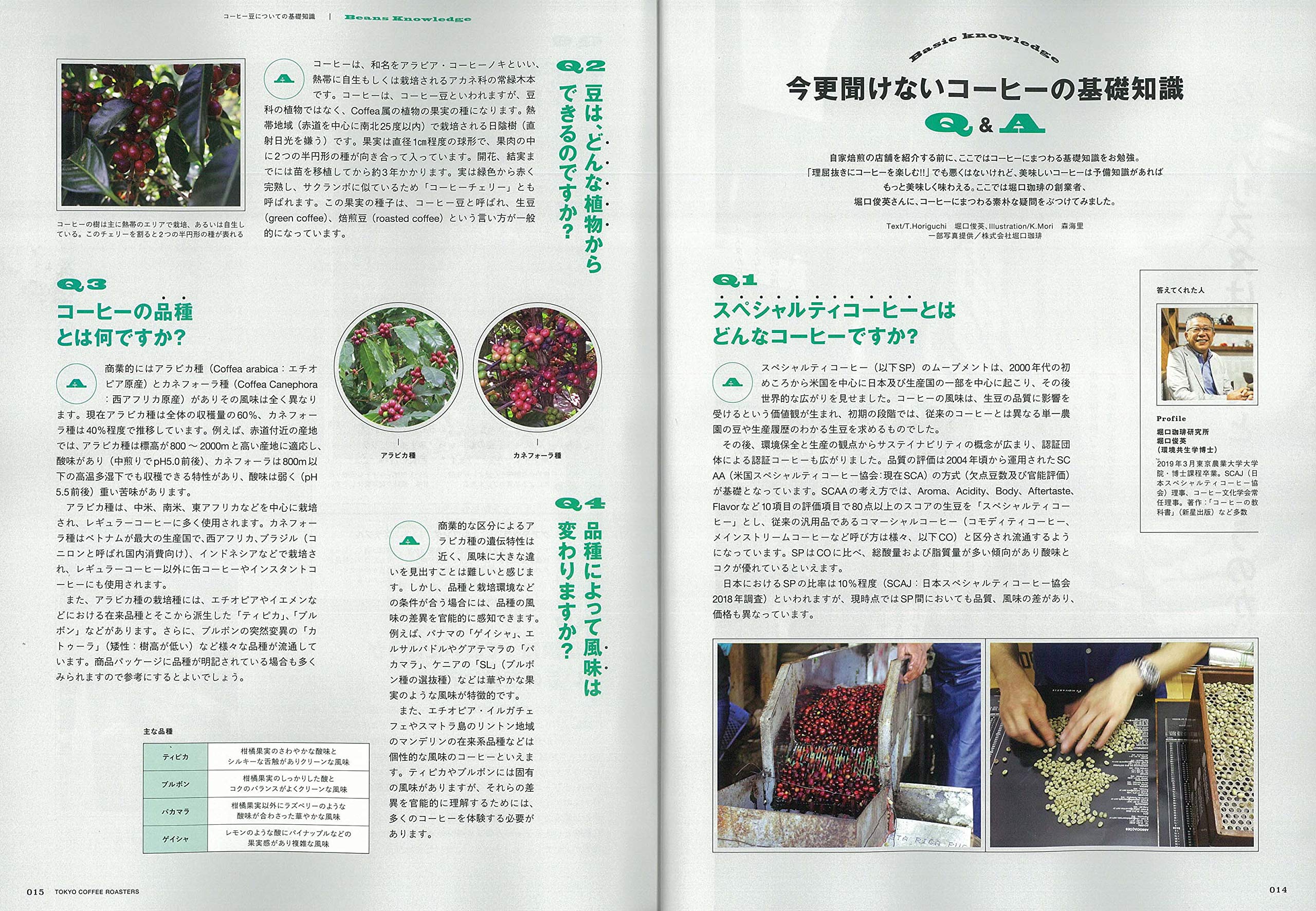 別冊Lightning Vol.215「東京コーヒーロースターズ」(2019/9/18発売)|メンズファッション誌「Lightning」公式オンラインストア