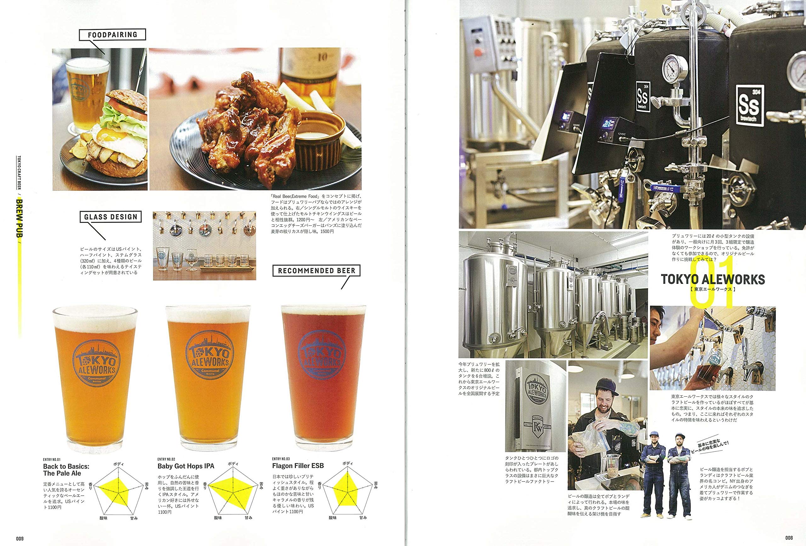 Lightning 2019年8月号増刊「東京クラフトビール」(2019/7/17発売)