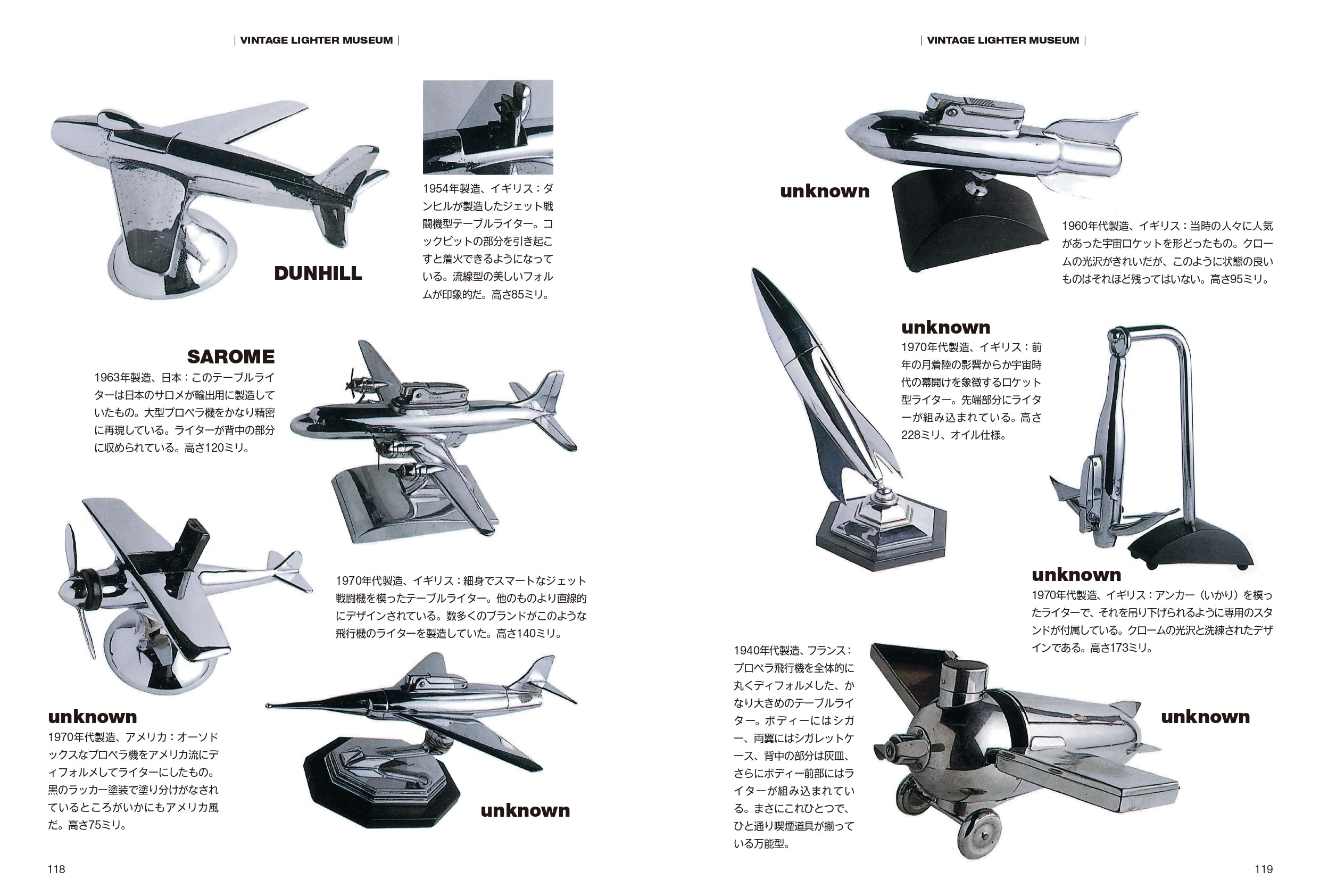ヴィンテージ ライター ミュージアム ライター博物館