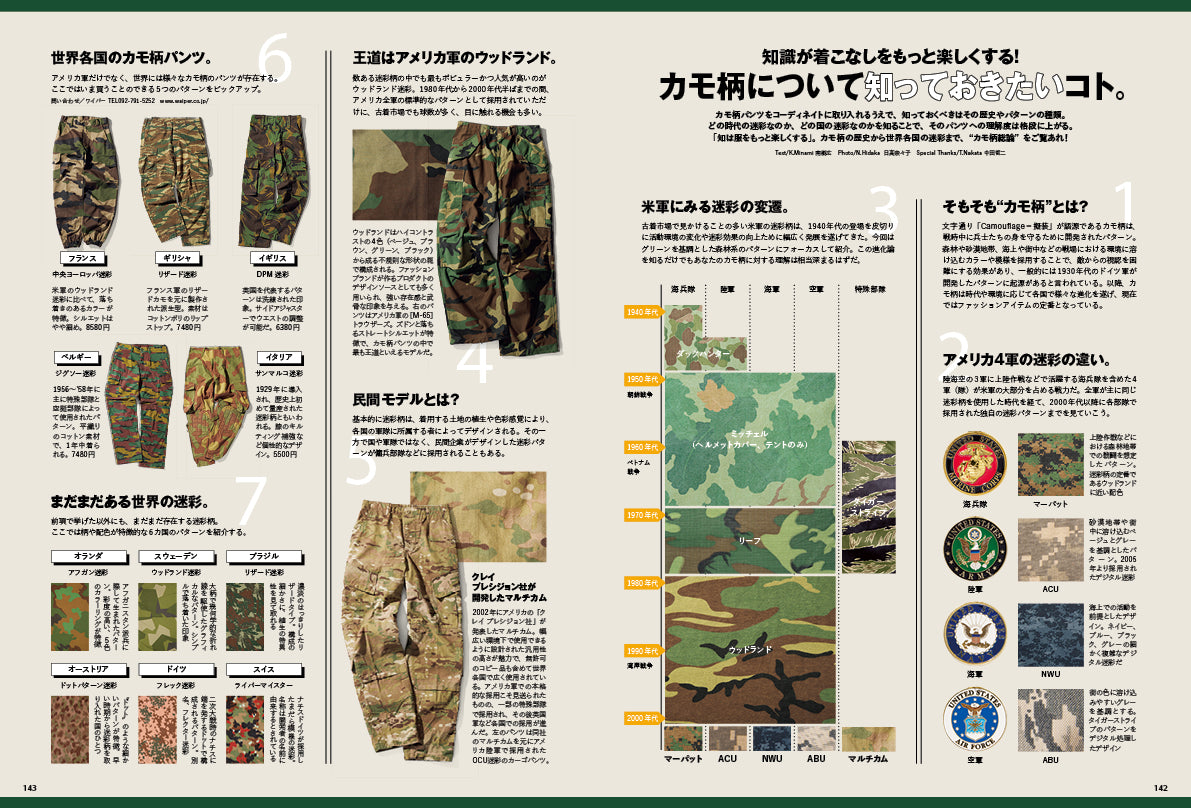 Lightning 2024年10月号 Vol.366「男のこだわり空間」(2024/8/30発売)