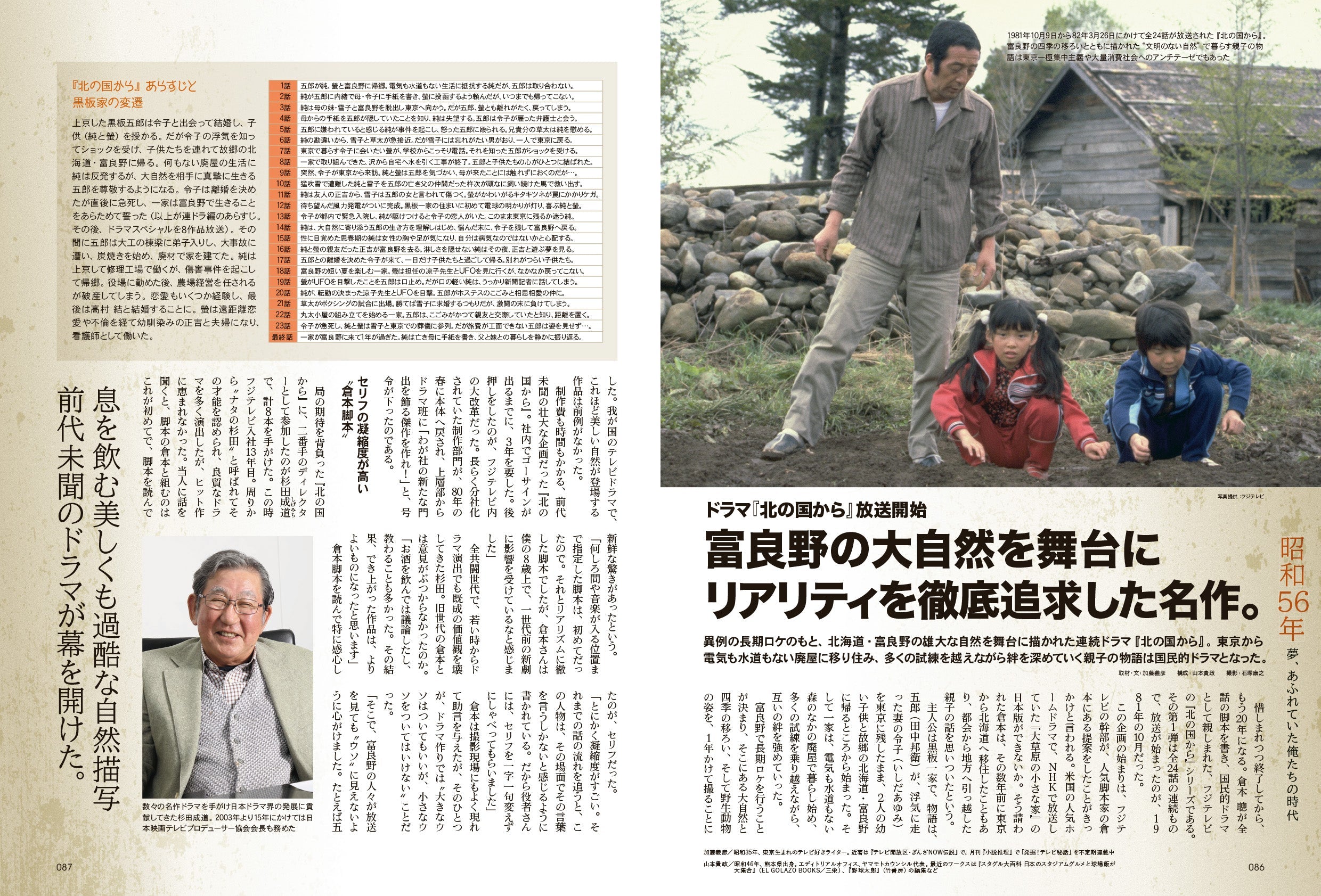 昭和40年男 No.71「モノ、あふれていた俺たちの時代 Love in MONO」(2022/1/11発売)