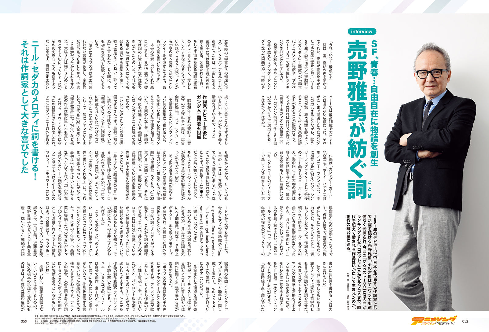 【先着500名様限定特典!】80年代アニメソング総選挙 ザ・ベスト100【Special Interview:小室哲哉】(2024/5/21発売)