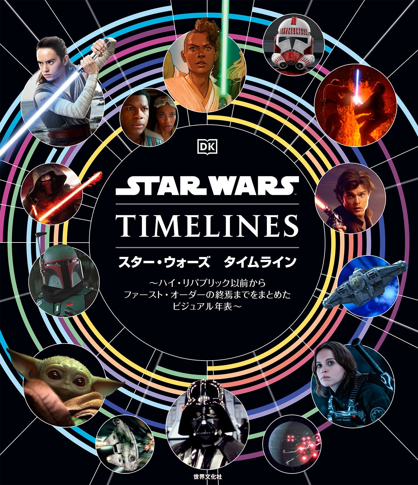 スター・ウォーズ タイムライン