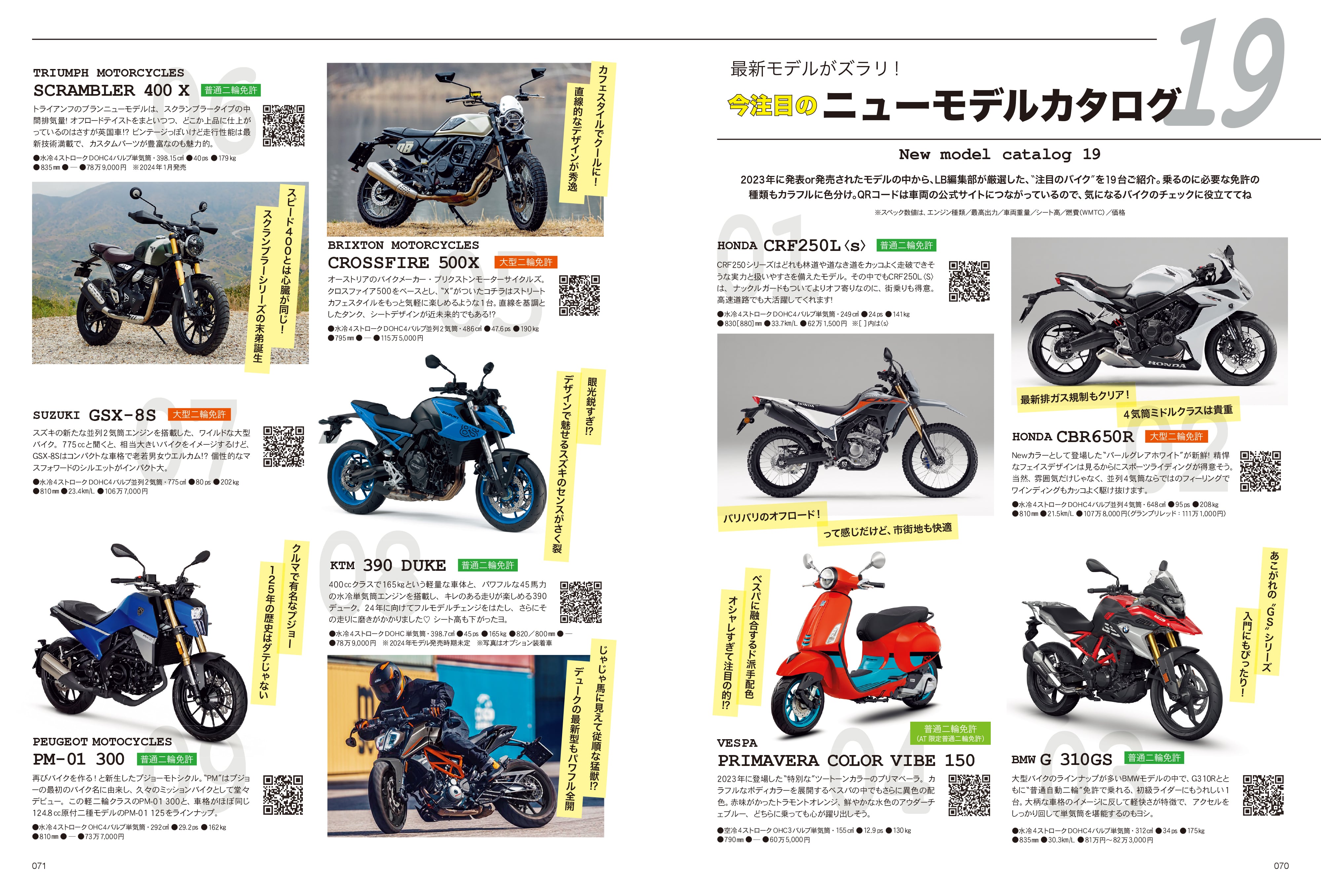 Lady's Bike(レディスバイク) No.91「バイクがもっと楽しくなるコツ教えます!」(2023/12/18発売)
