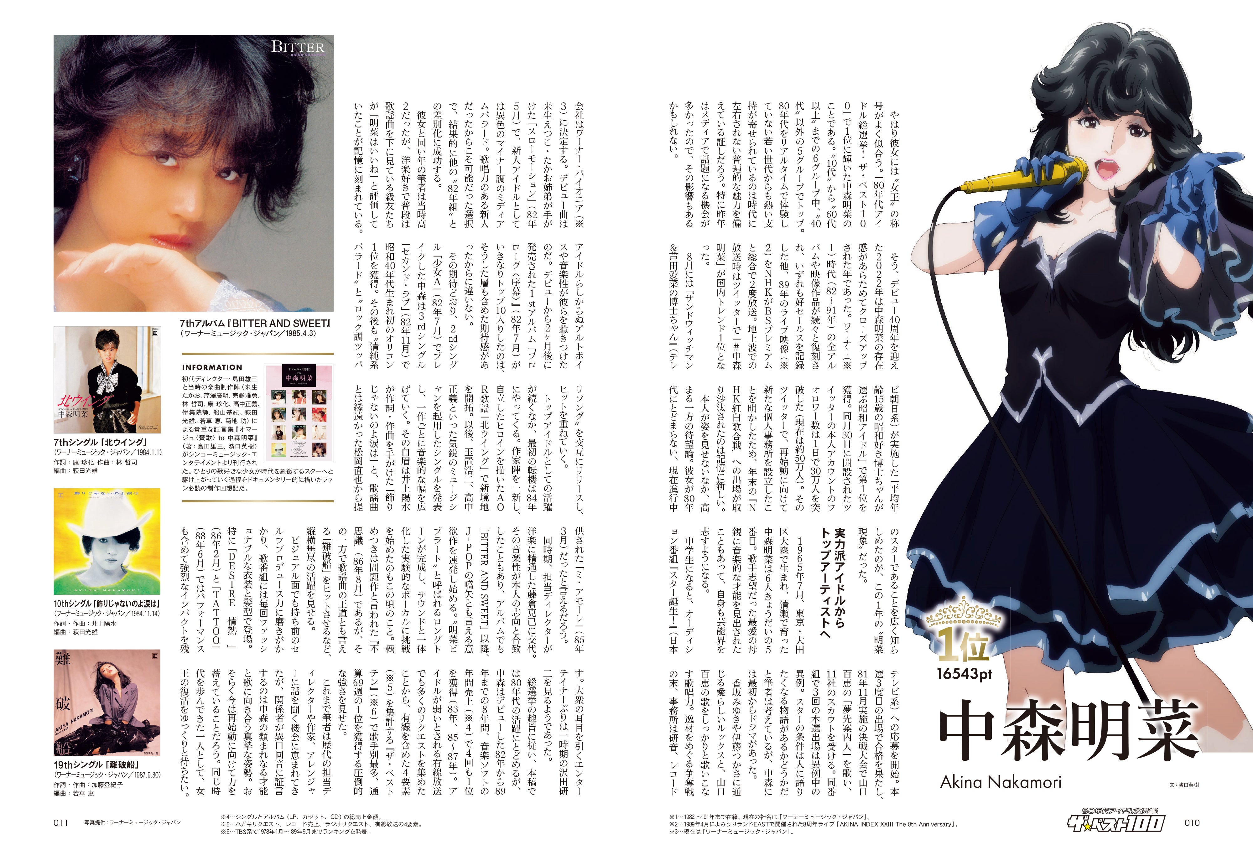 80年代アイドル総選挙!ザ・ベスト100(2023/3/8発売)