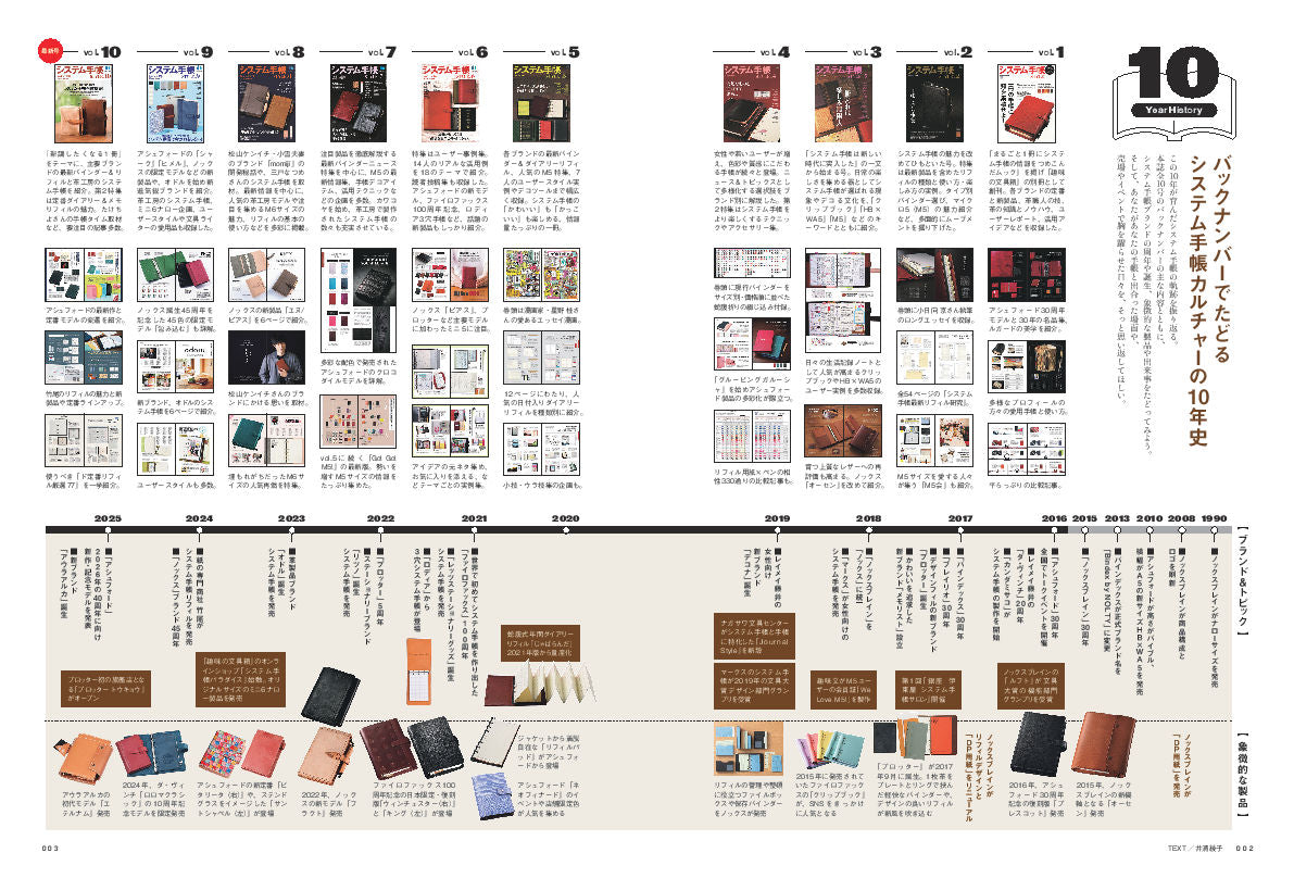 先着300名様限定特典！】システム手帳STYLE vol.10（2025/9/30発売