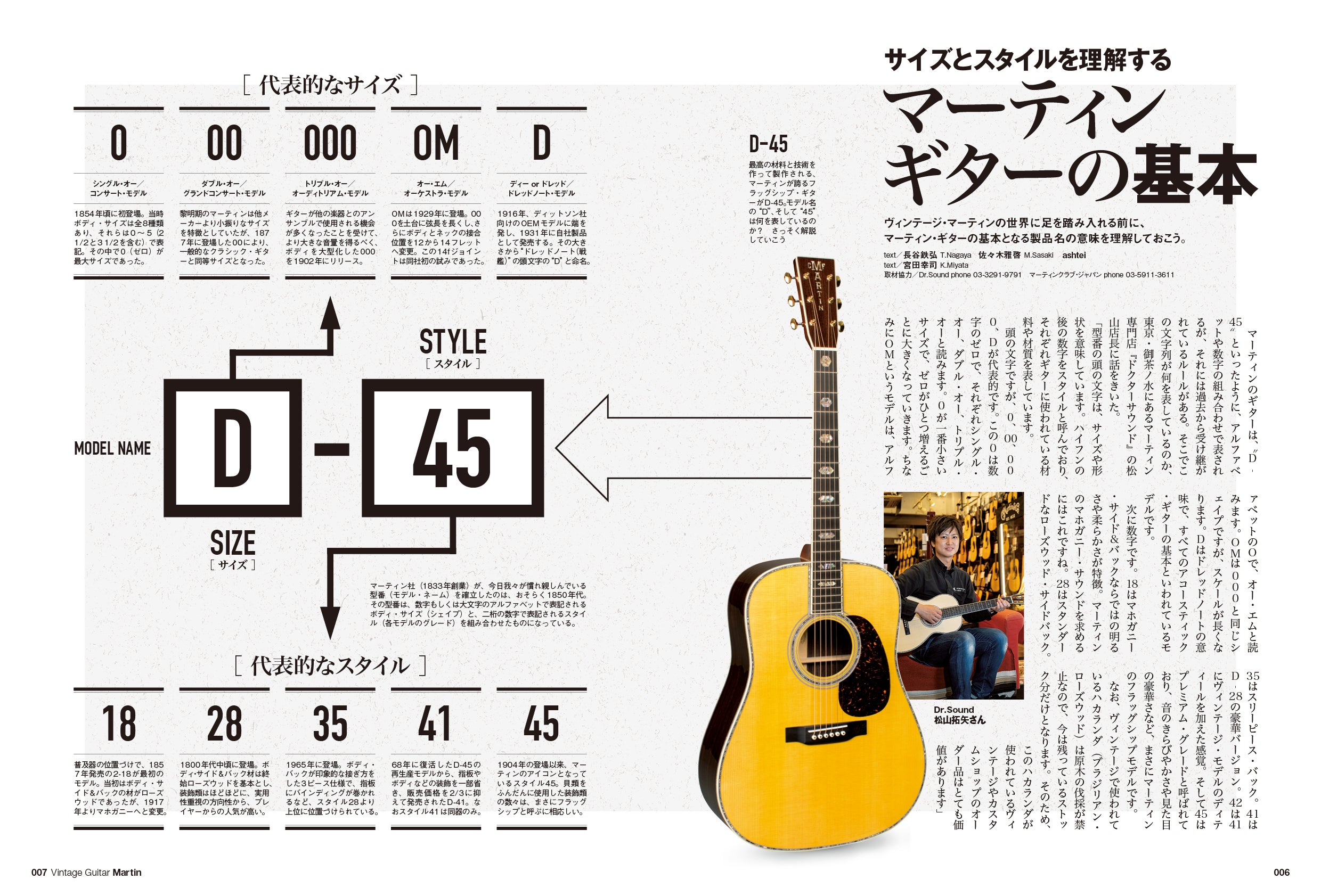 マーティン　ヴィンテージ　ギターカタログ Vintage Guitars Martin Guitar Catalog | メンズファッション誌