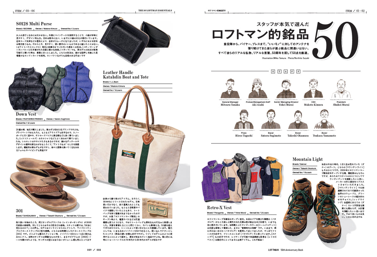 LOFTMAN 50th Anniversary Book（2026/8/31発売）