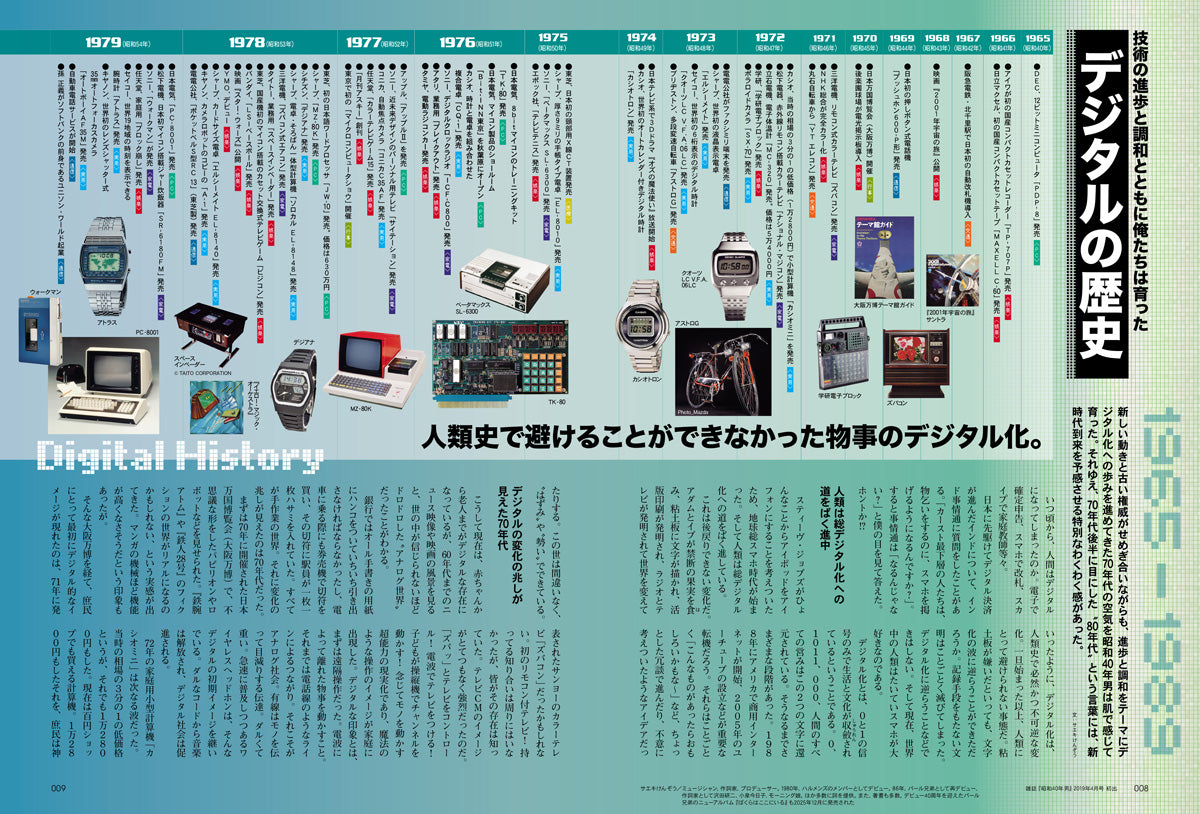 【電子版のみ商品】昭和40年男総集編『昭和時間旅行 Vol.8』（2026/8/11発売）