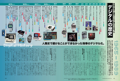 【電子版のみ商品】昭和40年男総集編『昭和時間旅行 Vol.8』（2026/8/11発売）