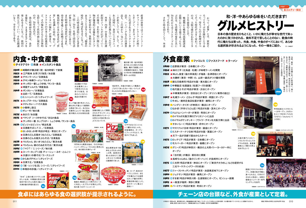 昭和40年男 vol.1~vol.9 電子版のみ商品】昭和40年男総集編『昭和時間旅行 Vol.9『～おなかも心