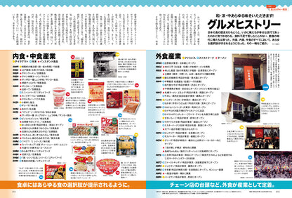 【電子版のみ商品】昭和40年男総集編『昭和時間旅行 Vol.9『～おなかも心も満たしてくれた食文化を巡る～』（2026/10/11発売）