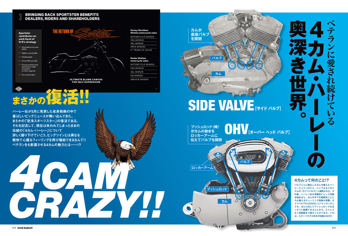 CLUB HARLEY 2026年8月号「4カム・ハーレーの奥深き世界。」(2026/7/14