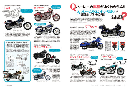 CLUB HARLEY 2026年6月号「ハーレー乗りの素朴なギモン」(2026/5/14発売)