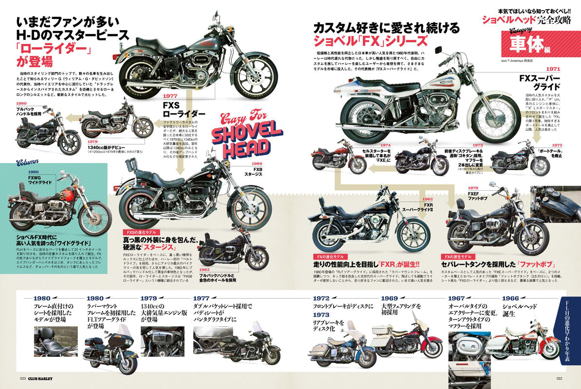 CLUB HARLEY 2024年3月号「カッコよすぎる!! "ショベルヘッド"の誘惑。」(2024/02/14発売)